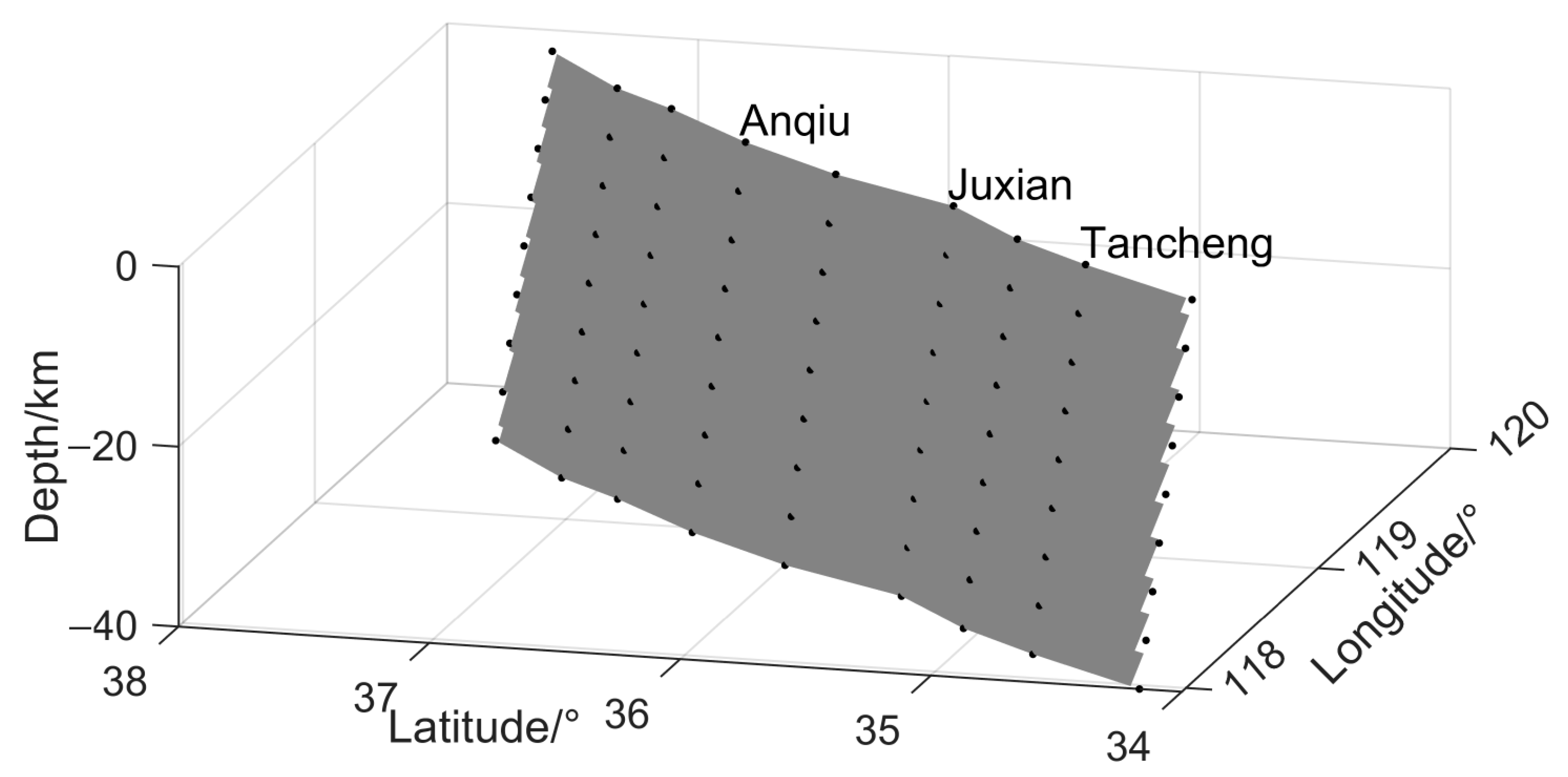 Sustainability 15 04321 g011 Sustainability 15 04321 g011