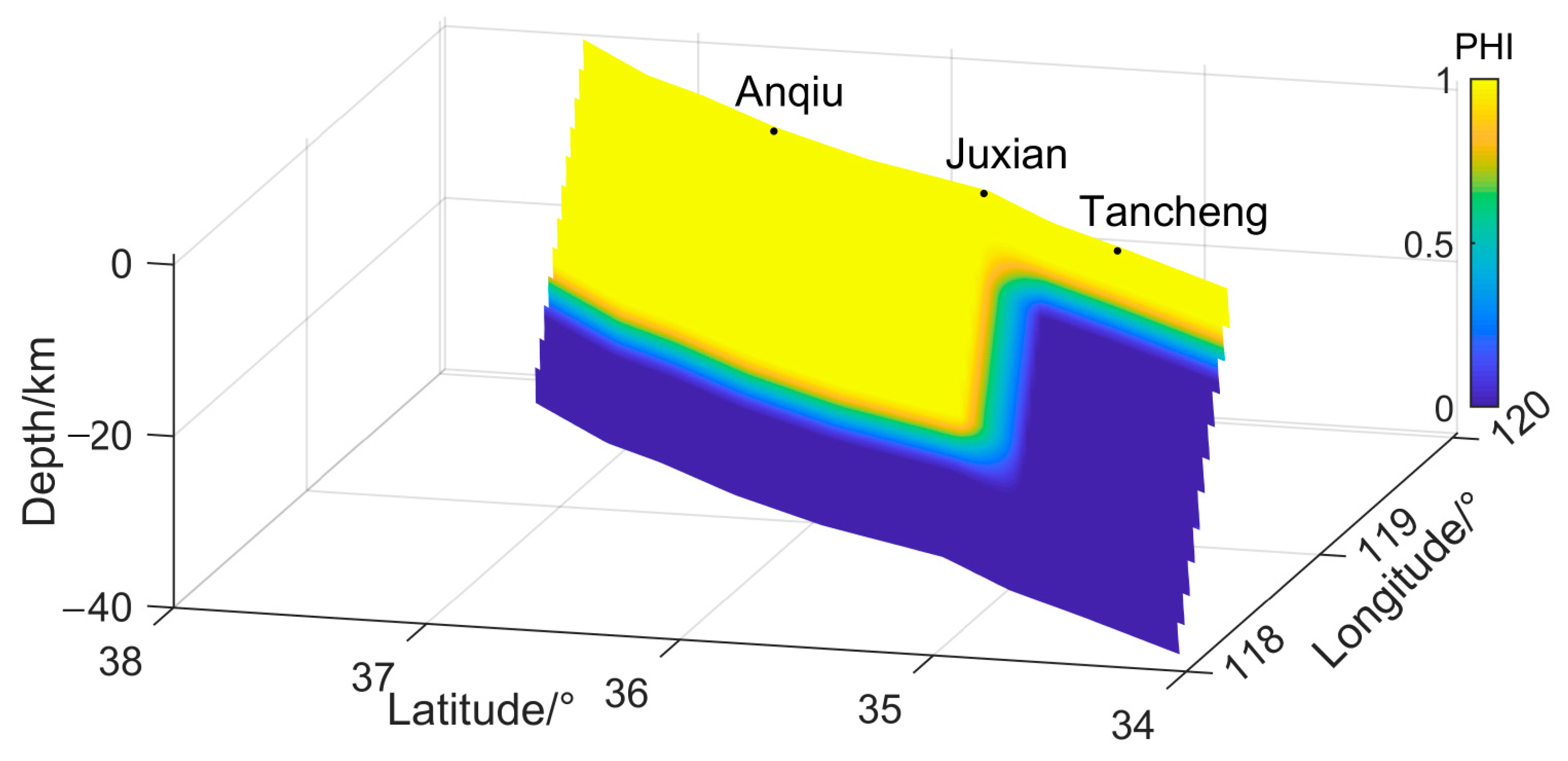 Sustainability 15 04321 g012 Sustainability 15 04321 g012
