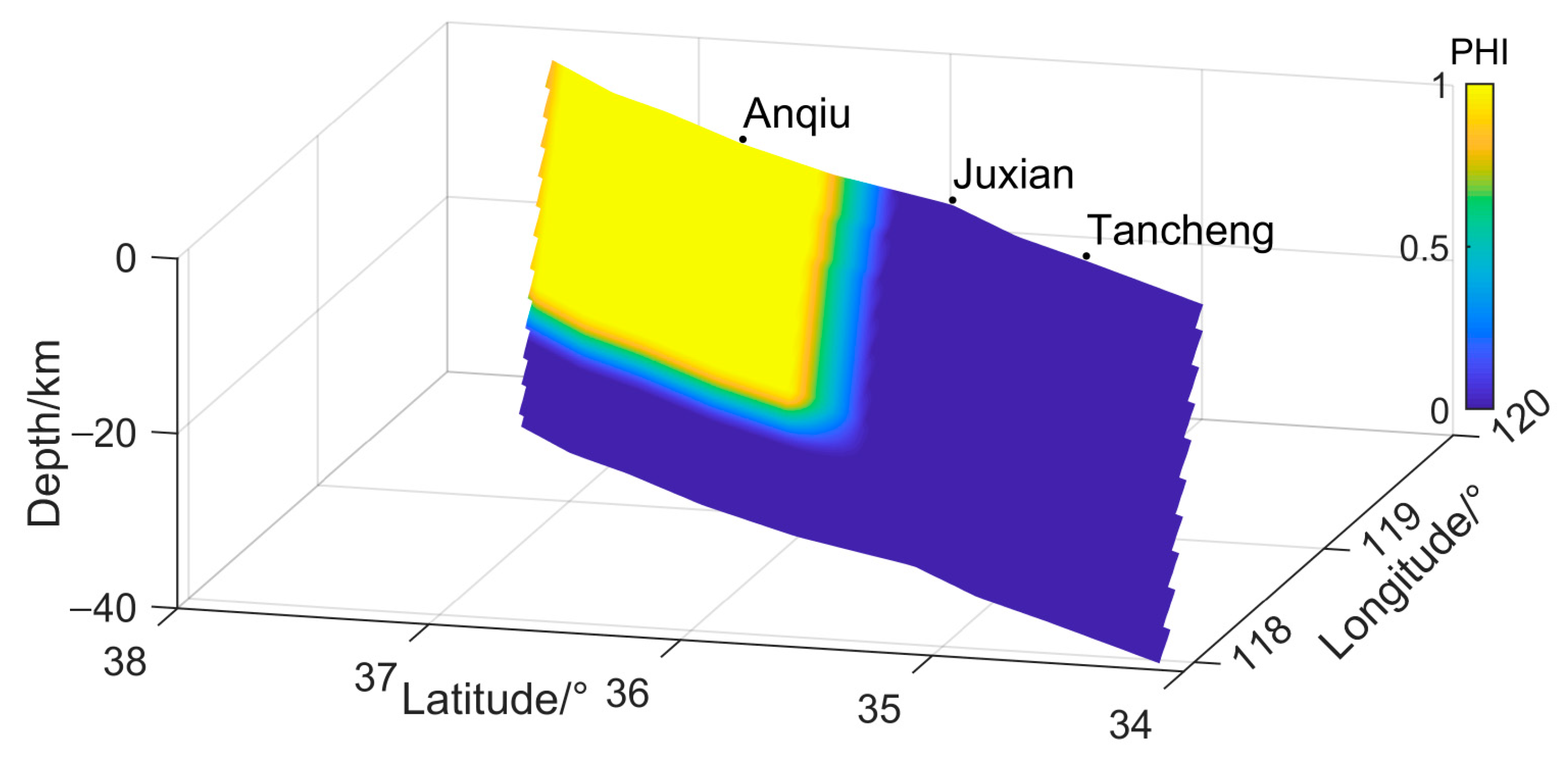 Sustainability 15 04321 g013 Sustainability 15 04321 g013