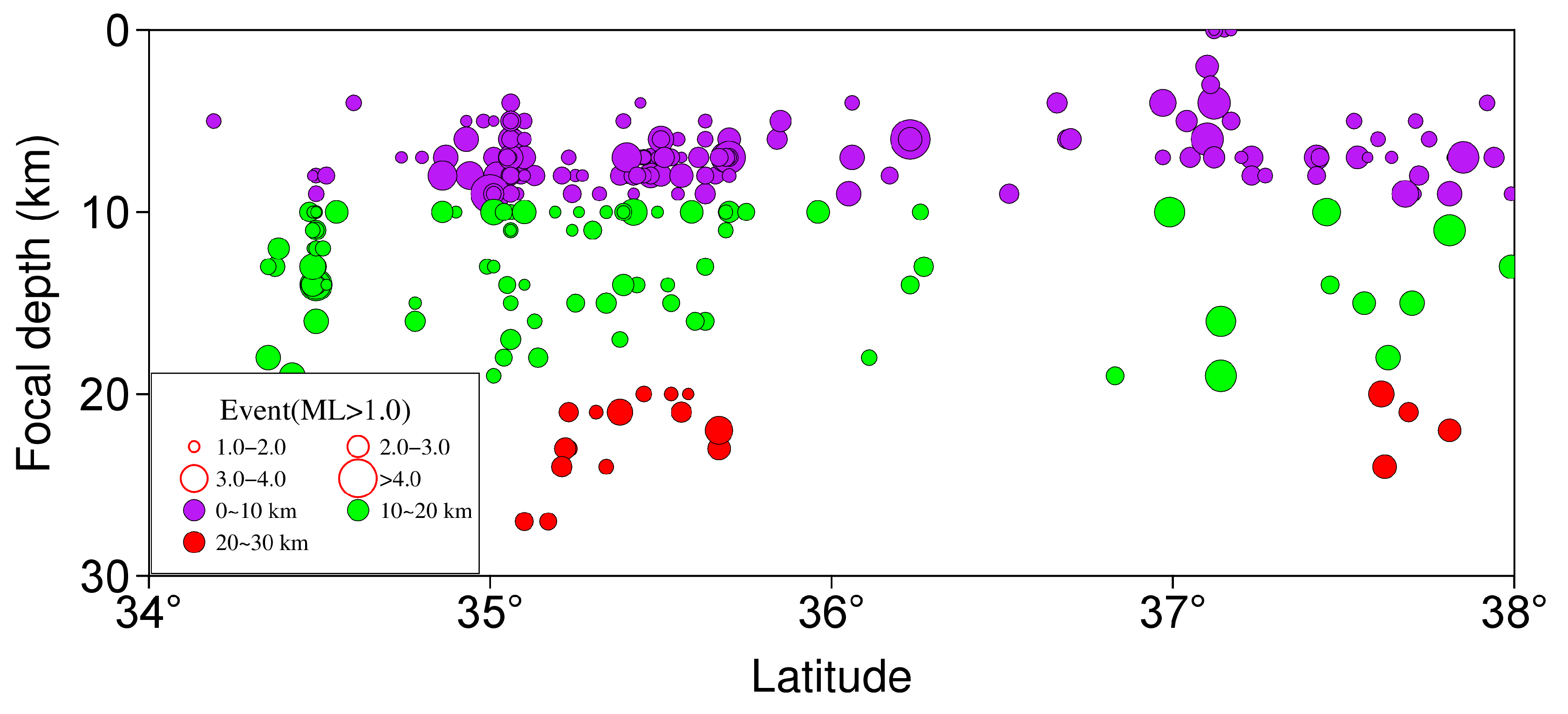 Sustainability 15 04321 g017 Sustainability 15 04321 g017