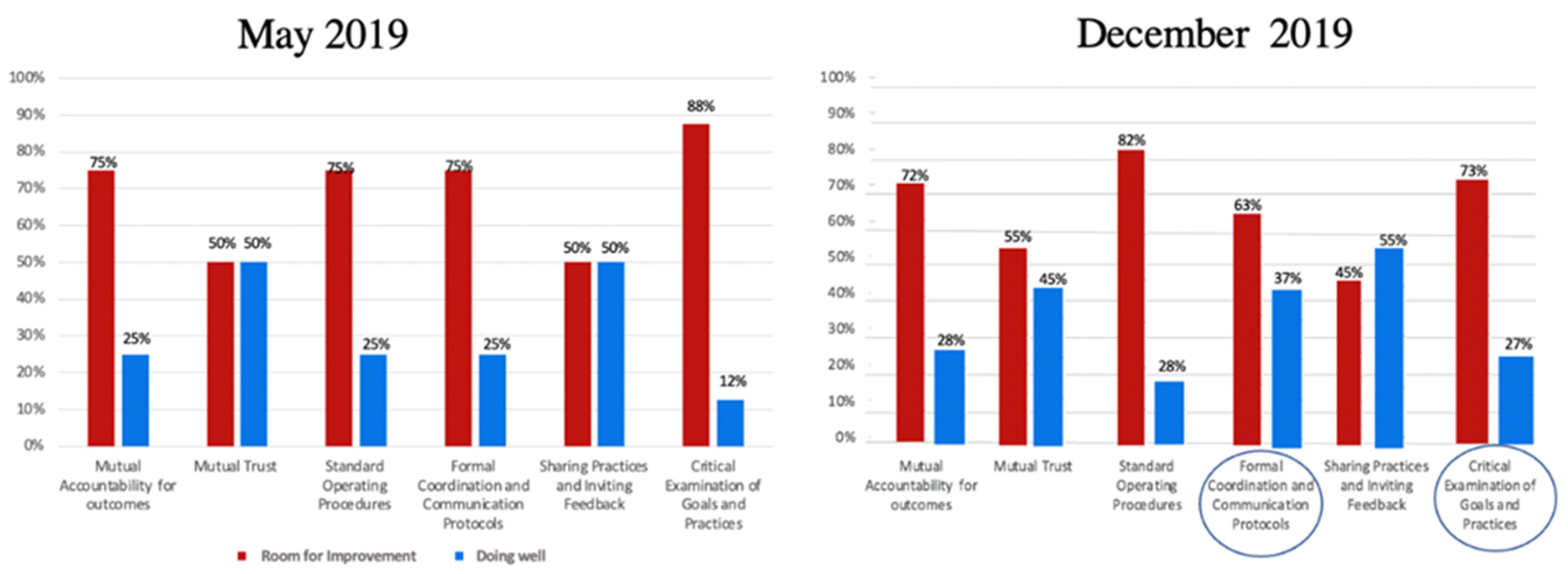 Sustainability 15 04326 g004 Sustainability 15 04326 g004