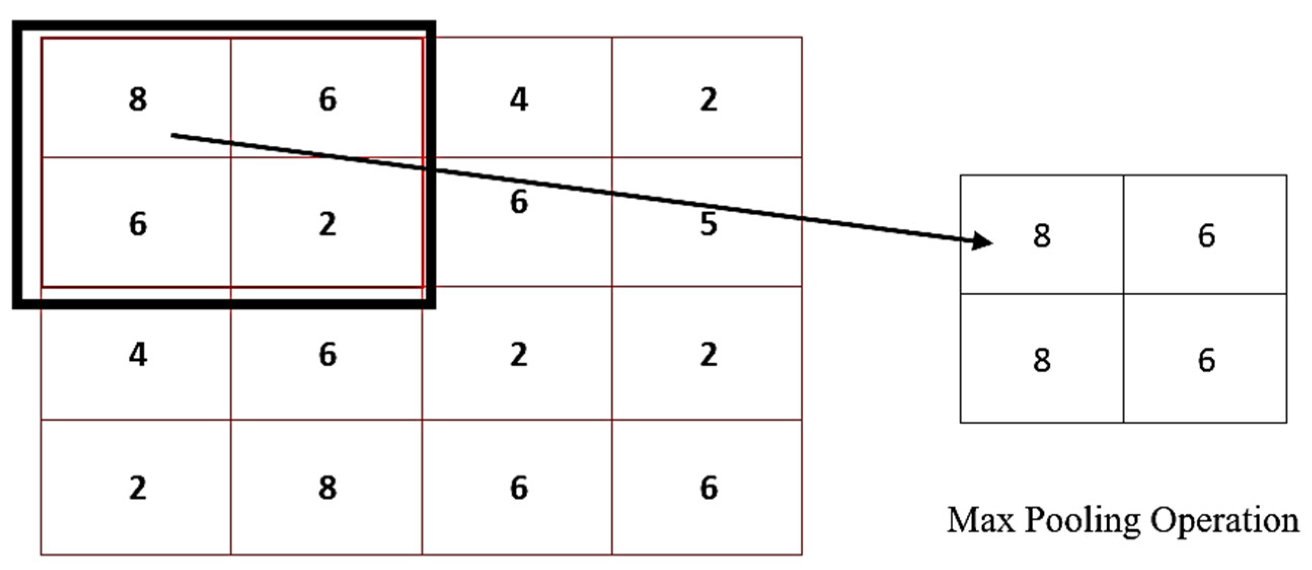 Sustainability 15 04329 g002