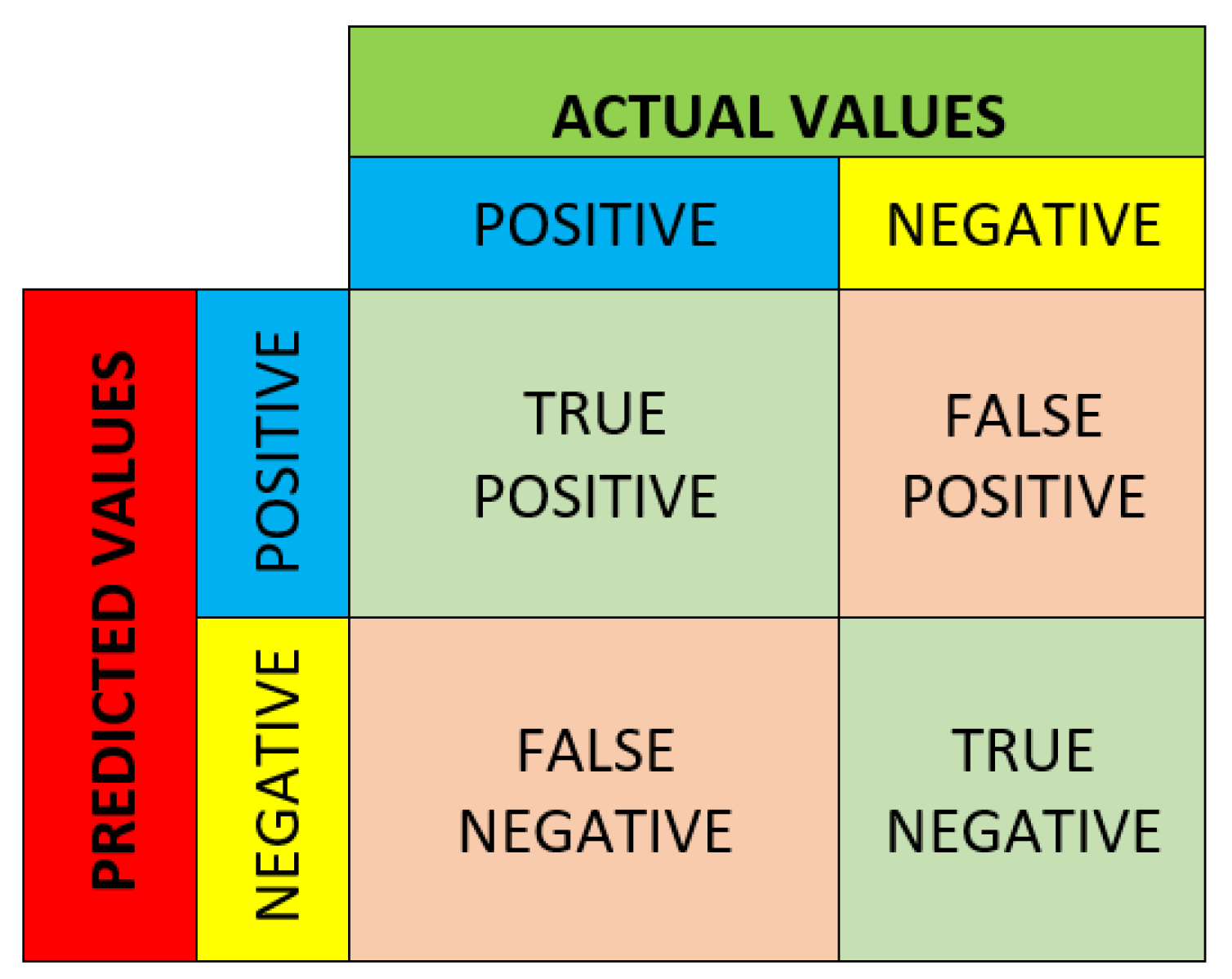 Sustainability 15 04329 g004