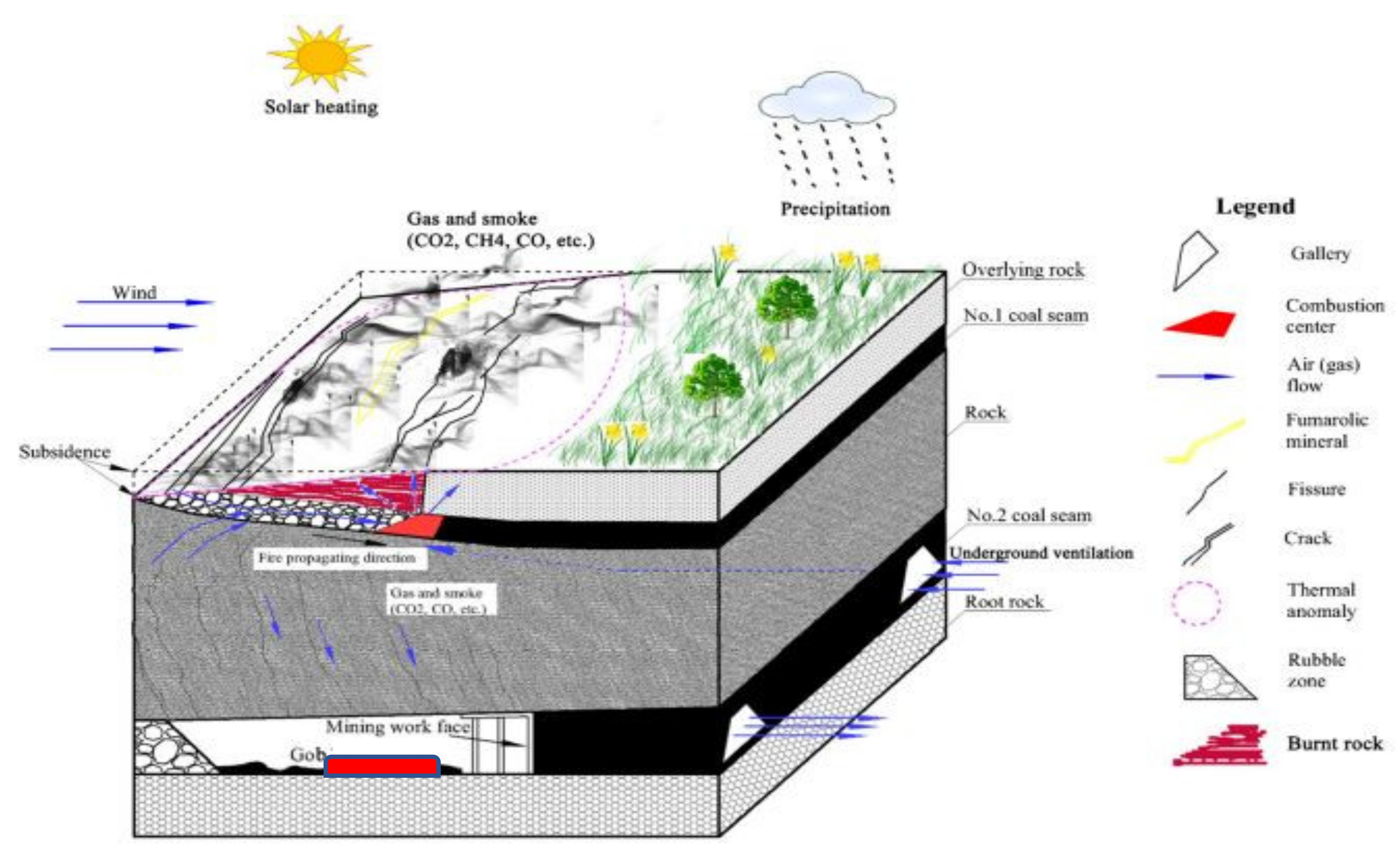 Sustainability 15 04332 g001