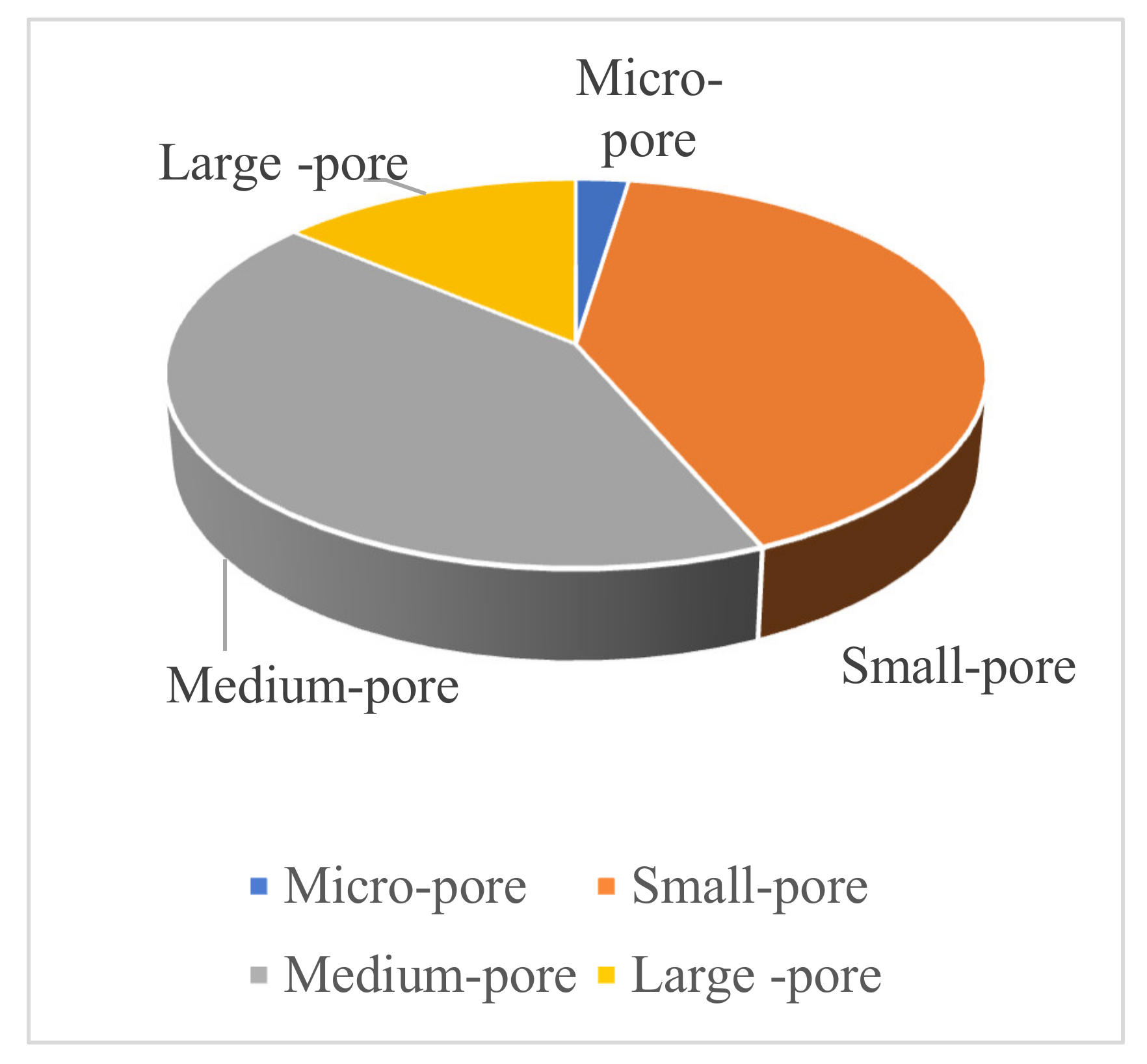 Sustainability 15 04332 g005