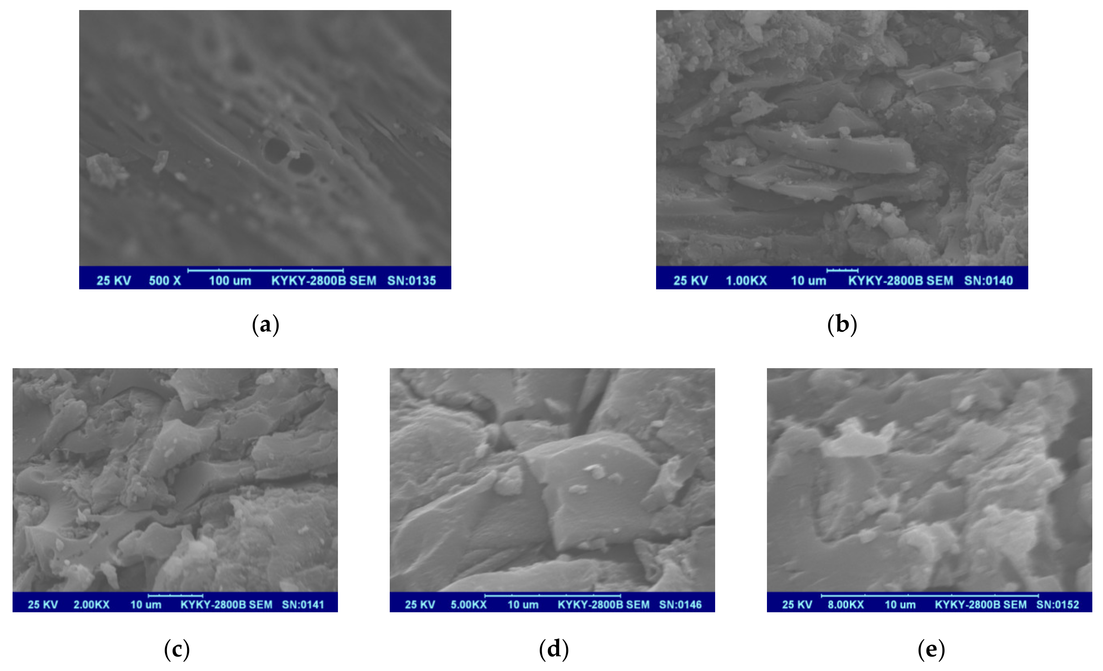 Sustainability 15 04332 g007