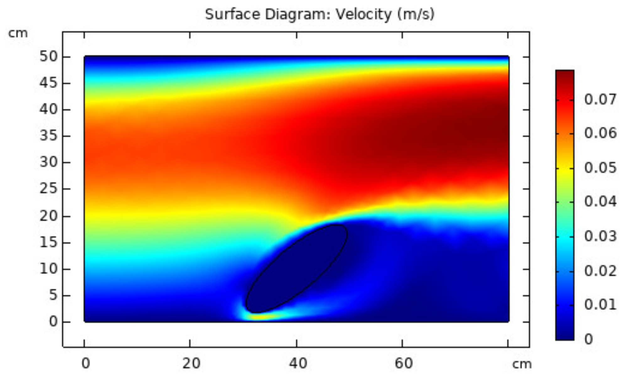 Sustainability 15 04332 g011