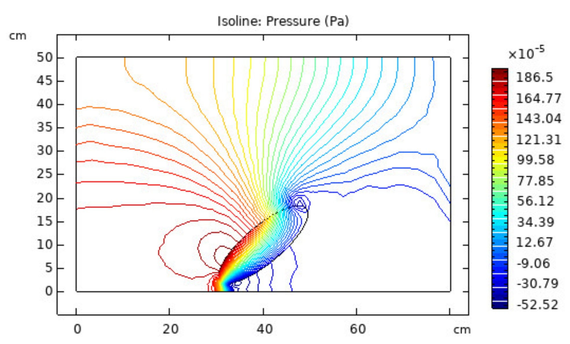 Sustainability 15 04332 g012