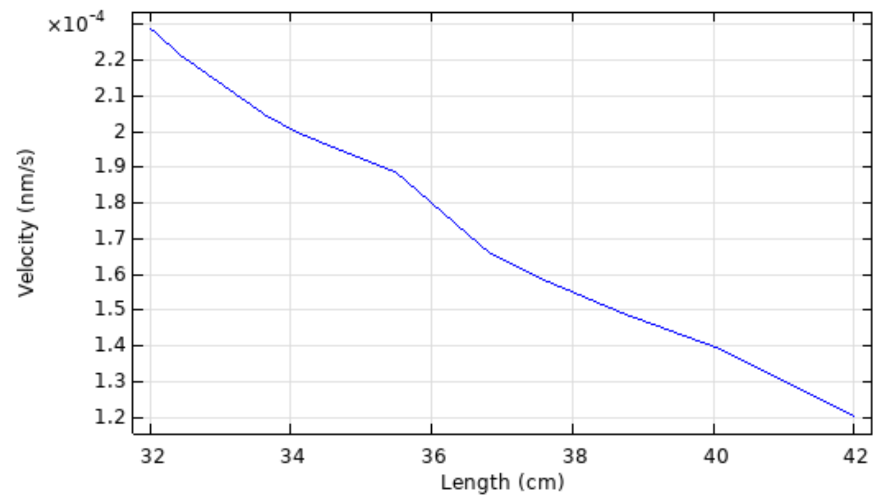 Sustainability 15 04332 g016