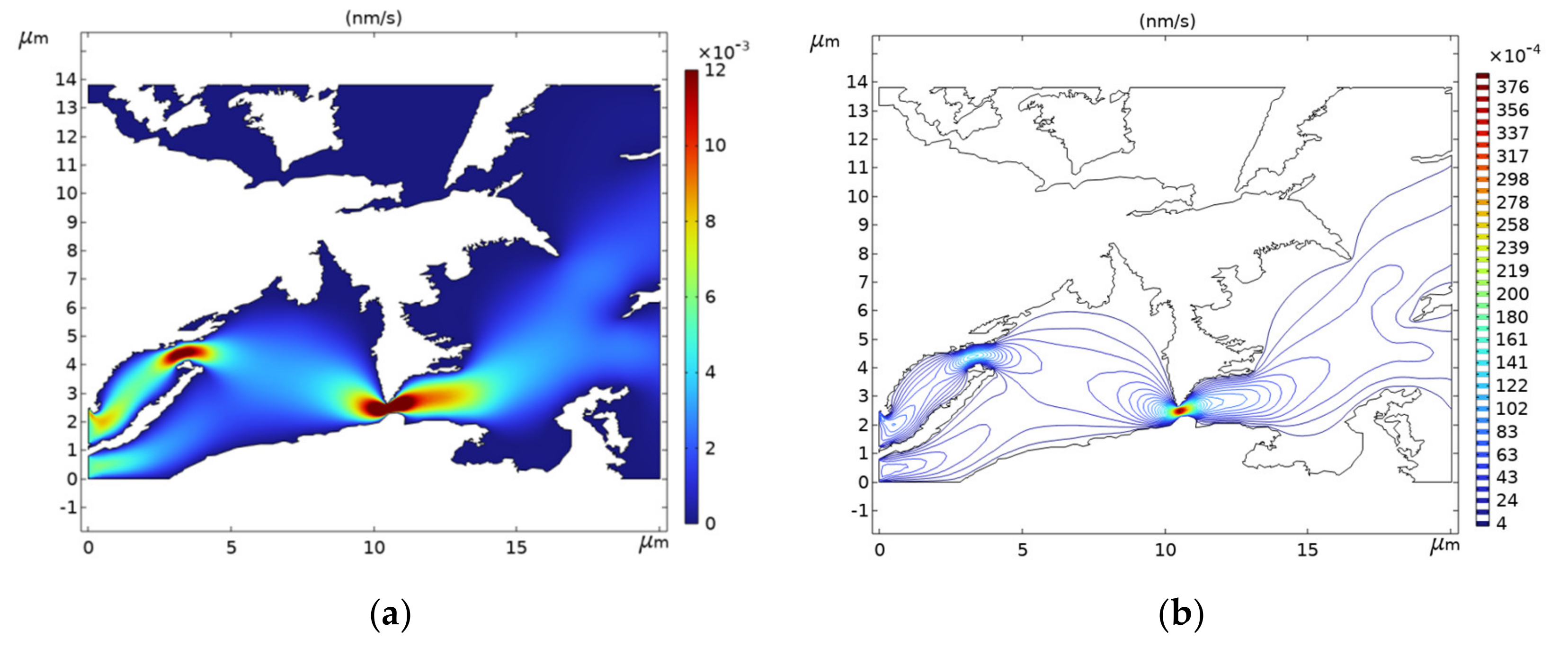 Sustainability 15 04332 g019