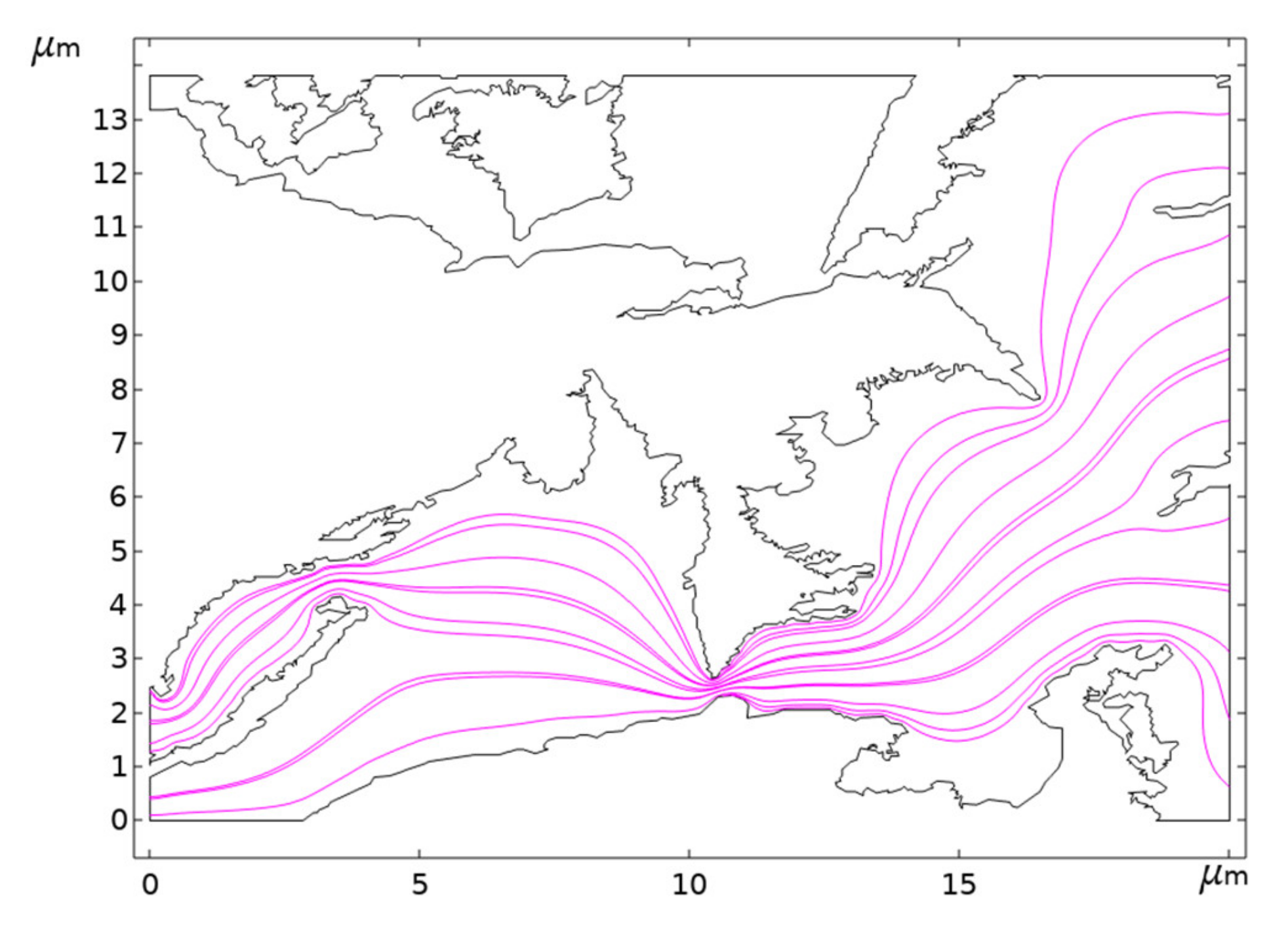 Sustainability 15 04332 g020