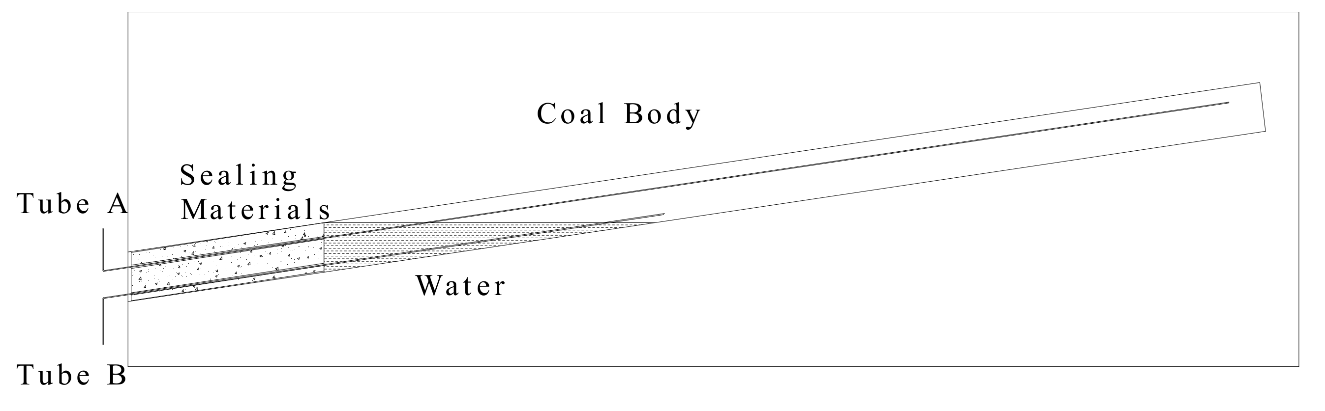 Sustainability 15 04332 g022