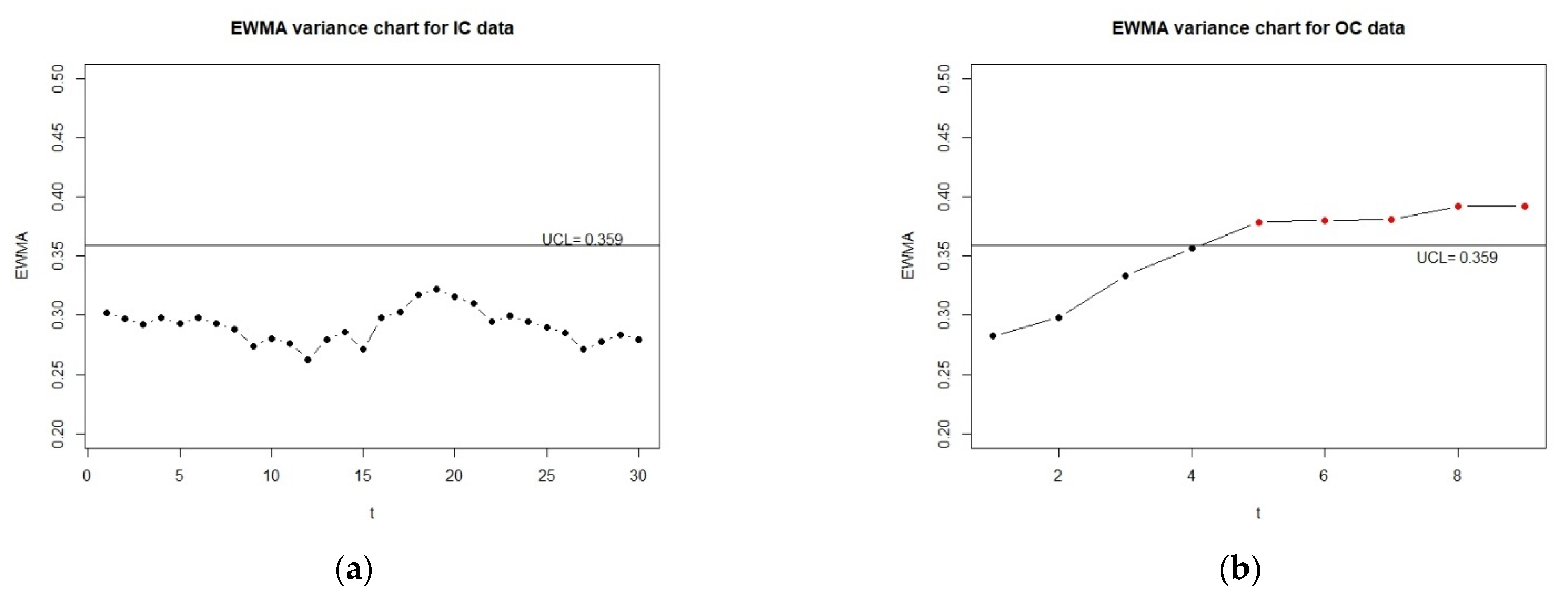 Sustainability 15 04337 g001