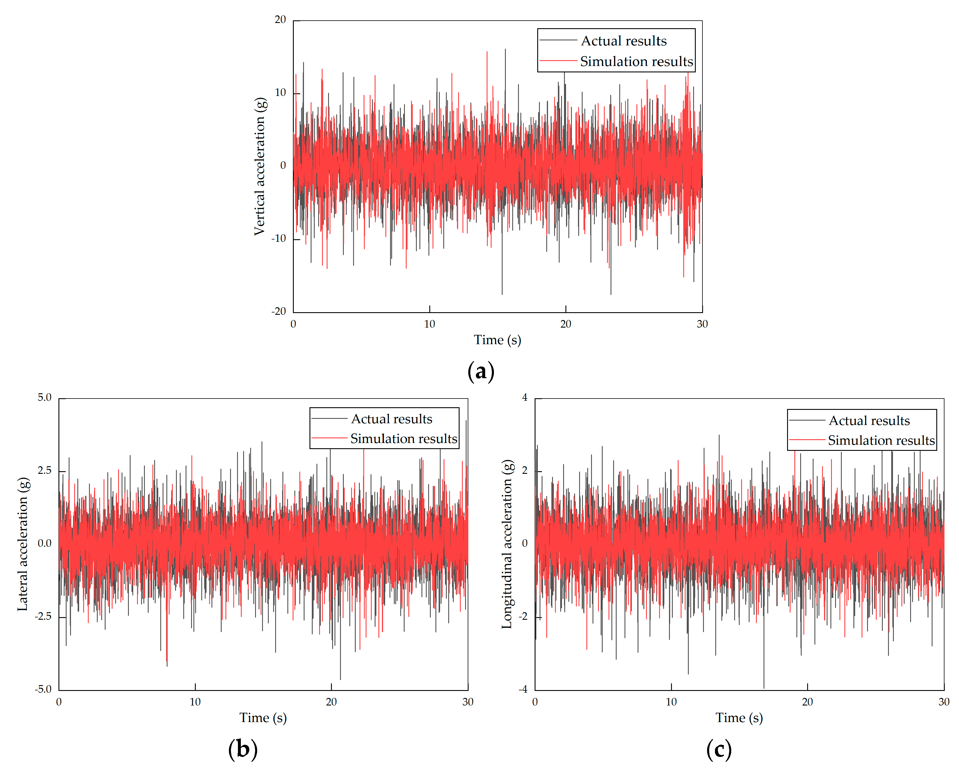 Sustainability 15 04338 g004 Sustainability 15 04338 g004