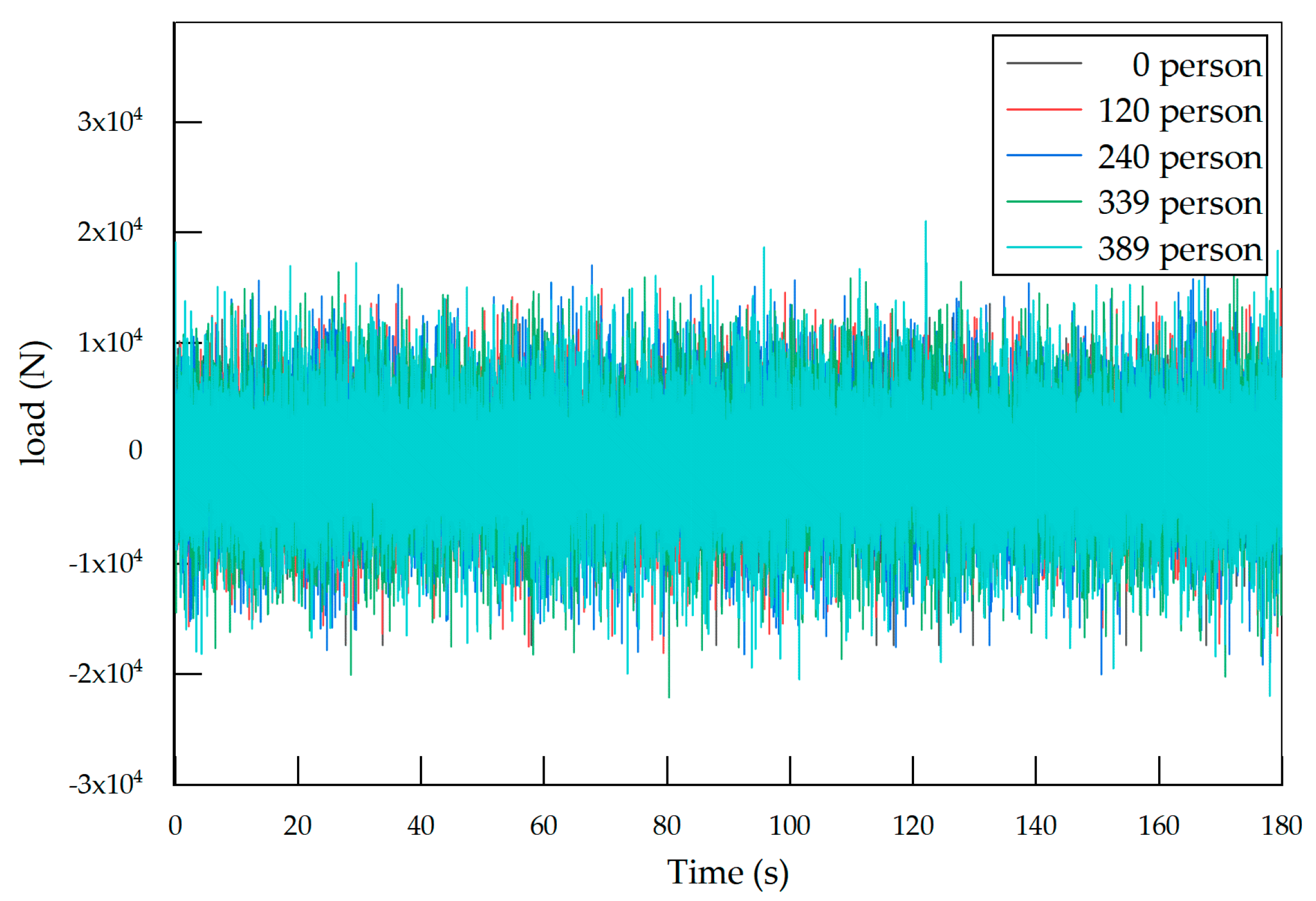 Sustainability 15 04338 g005 Sustainability 15 04338 g005