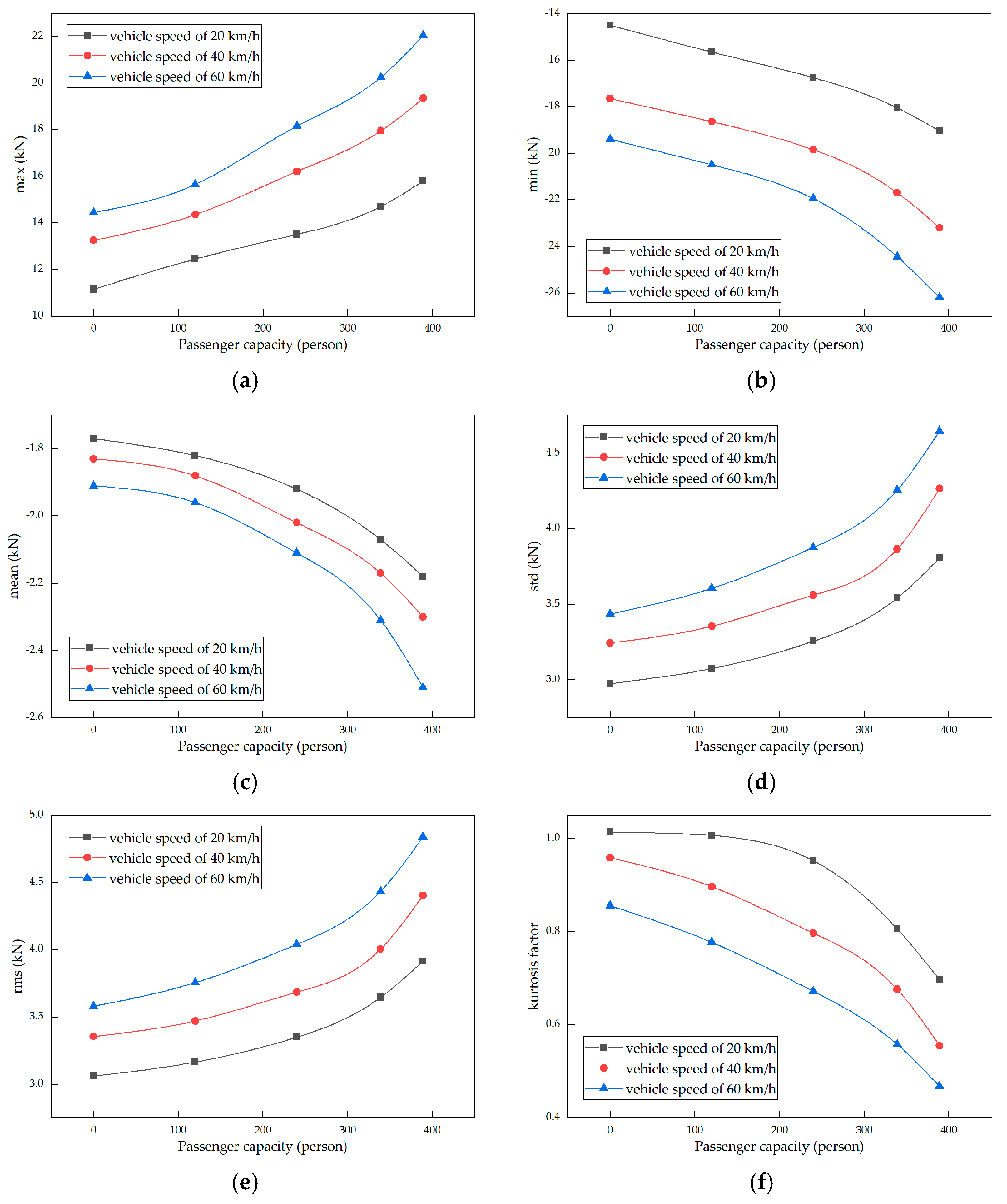 Sustainability 15 04338 g006 Sustainability 15 04338 g006