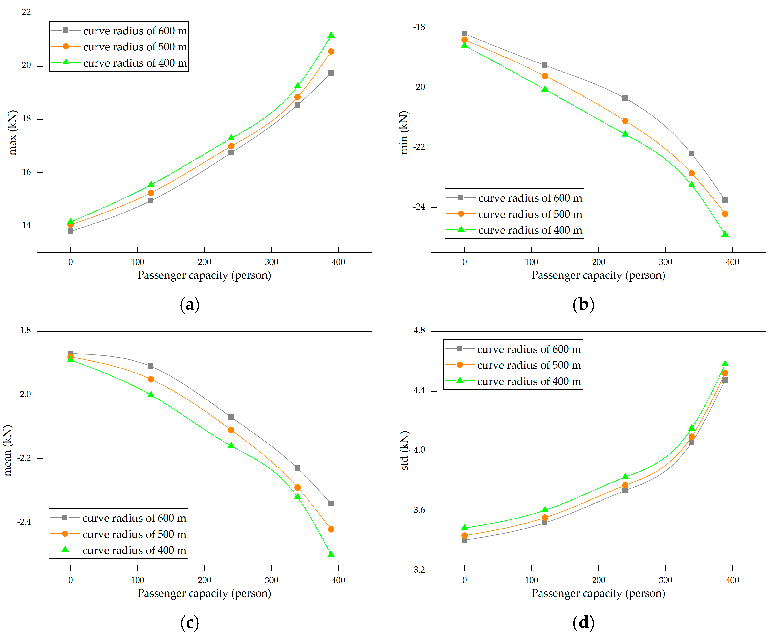 Sustainability 15 04338 g007a Sustainability 15 04338 g007a
