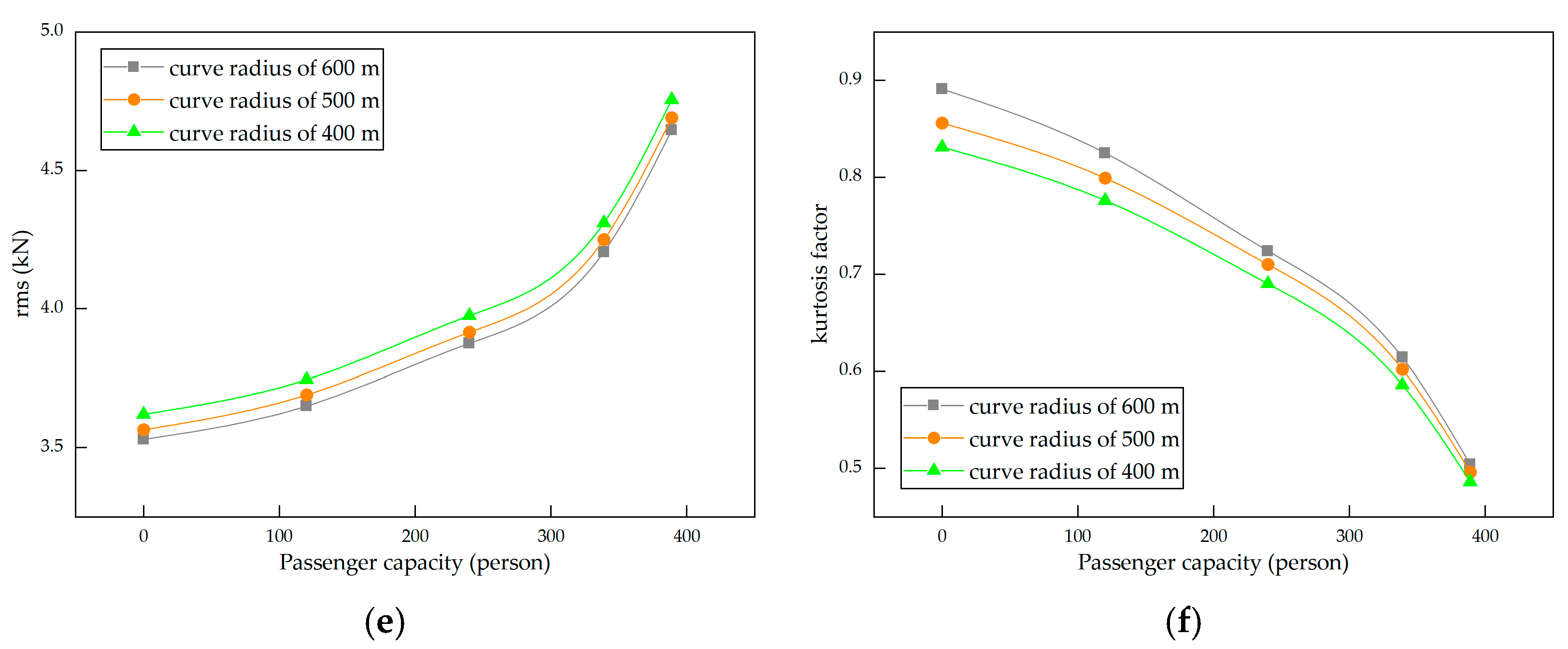 Sustainability 15 04338 g007b Sustainability 15 04338 g007b