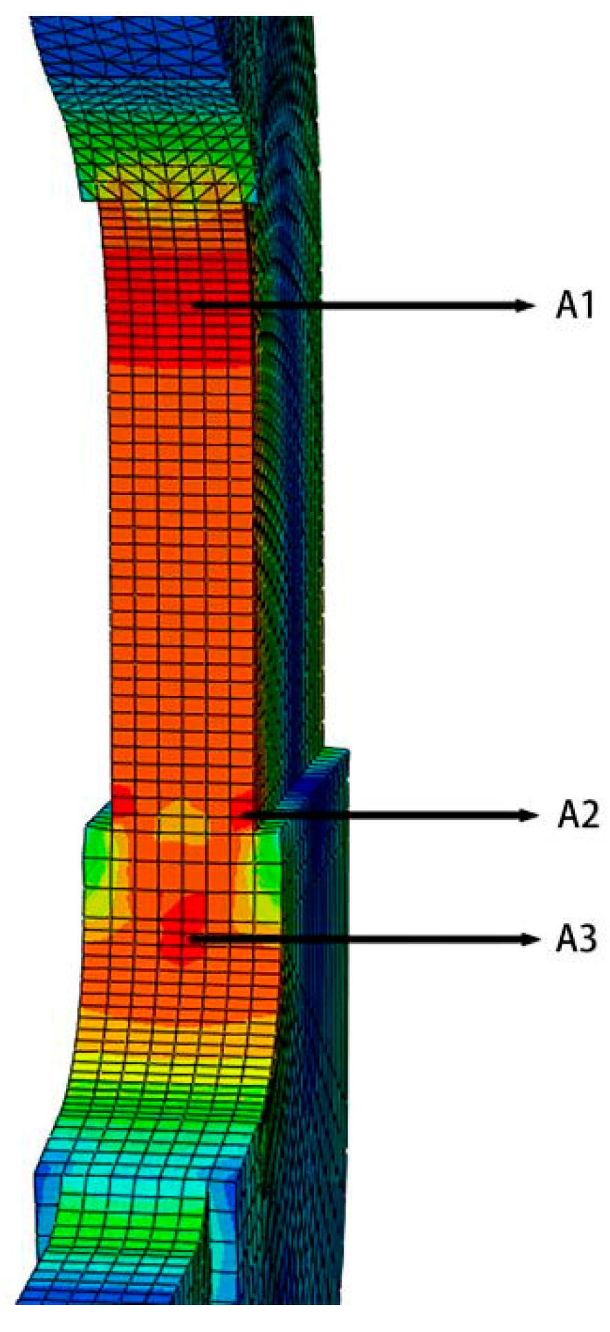 Sustainability 15 04338 g009 Sustainability 15 04338 g009