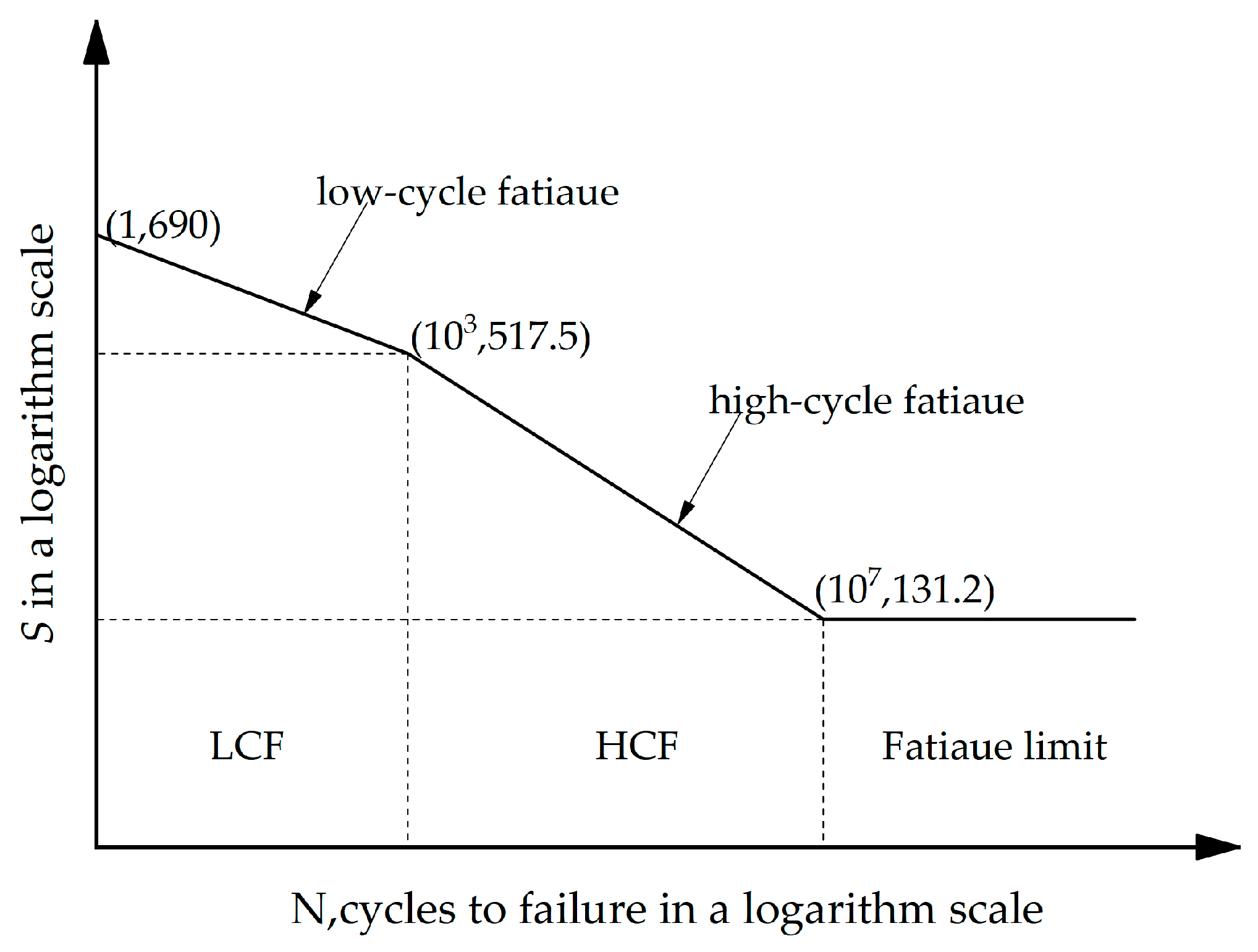 Sustainability 15 04338 g010 Sustainability 15 04338 g010