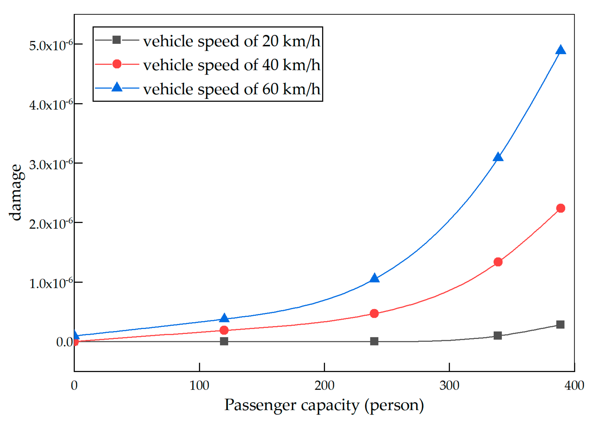 Sustainability 15 04338 g011 Sustainability 15 04338 g011