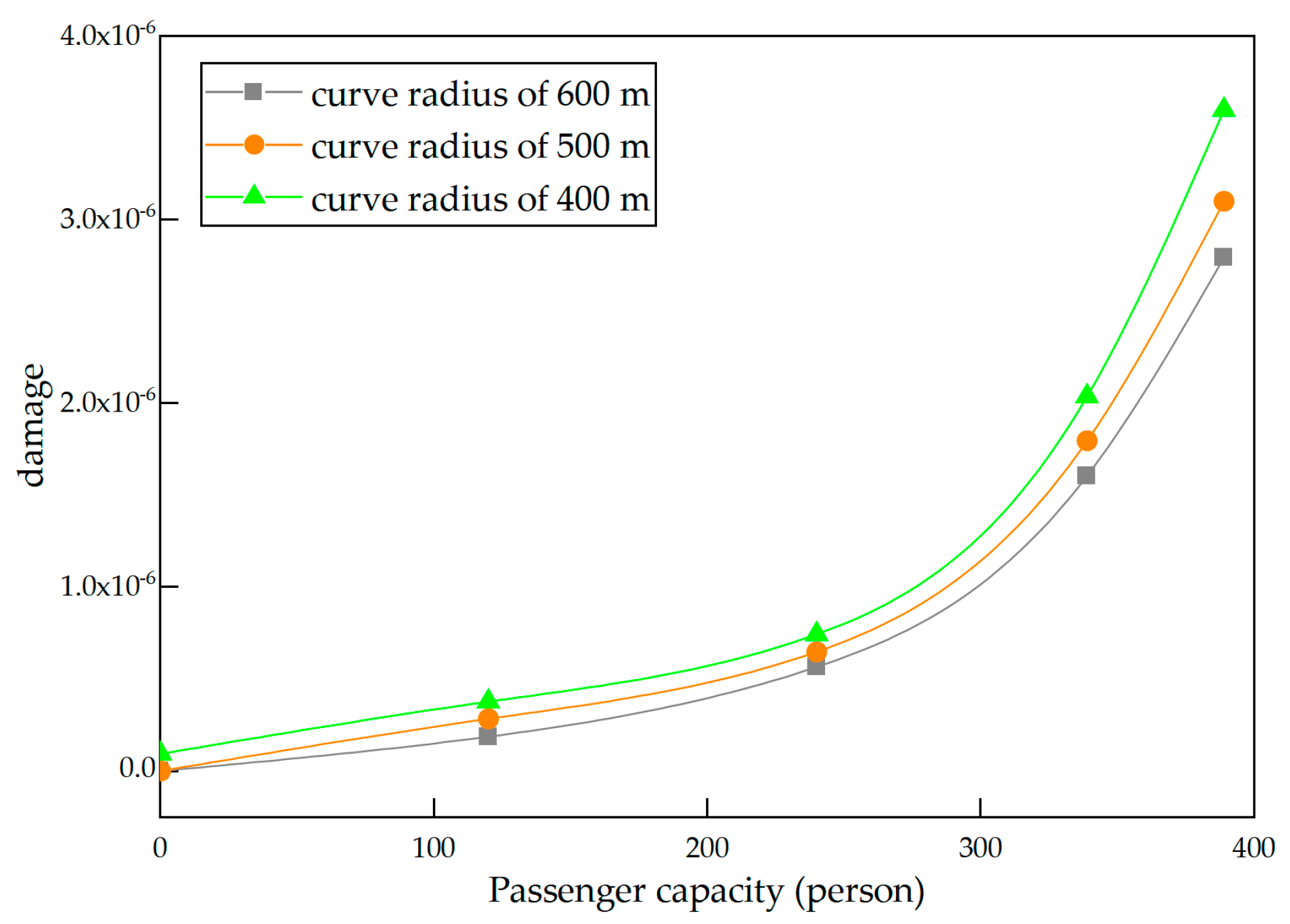 Sustainability 15 04338 g013 Sustainability 15 04338 g013