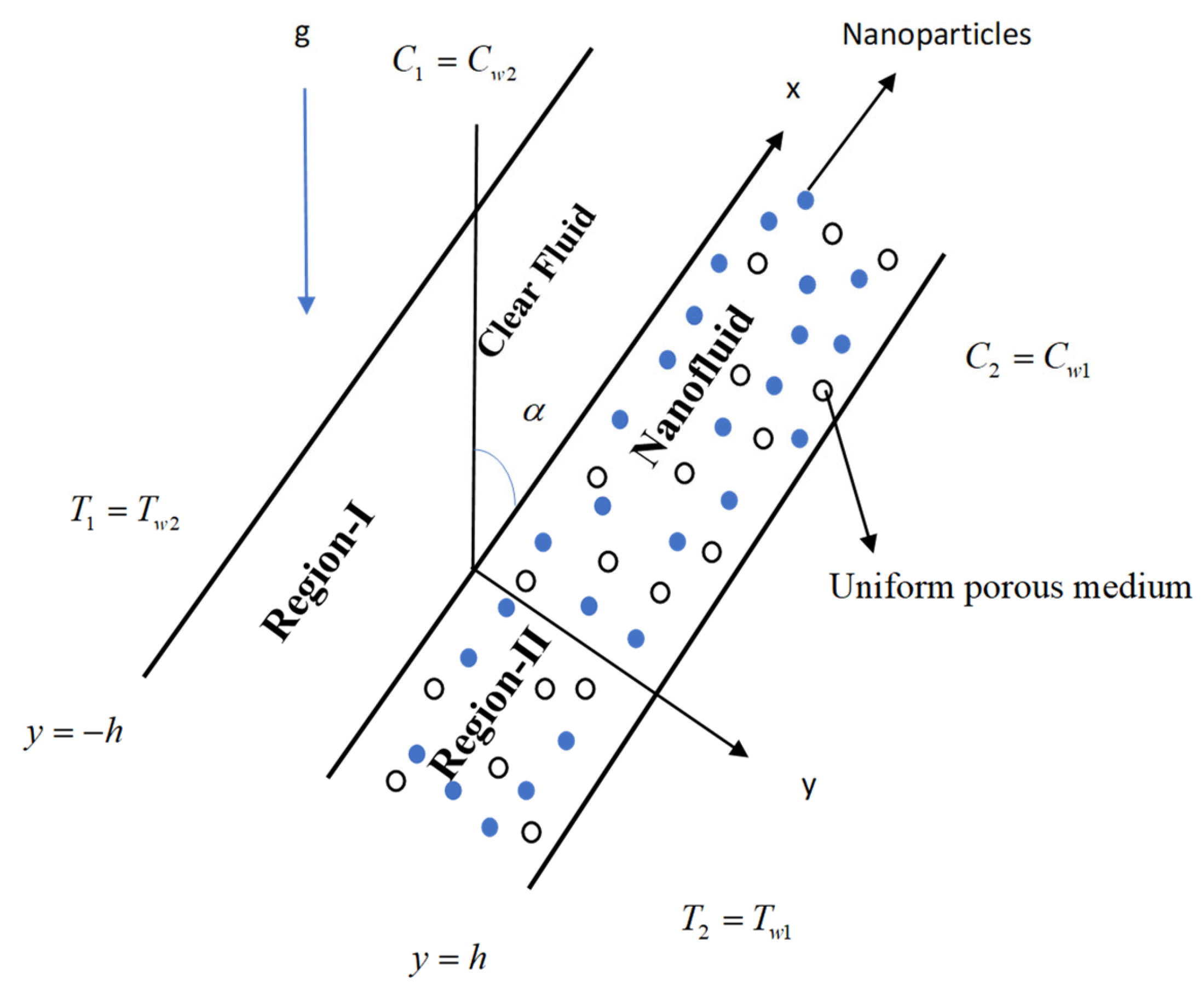 Sustainability 15 04342 g001 Sustainability 15 04342 g001