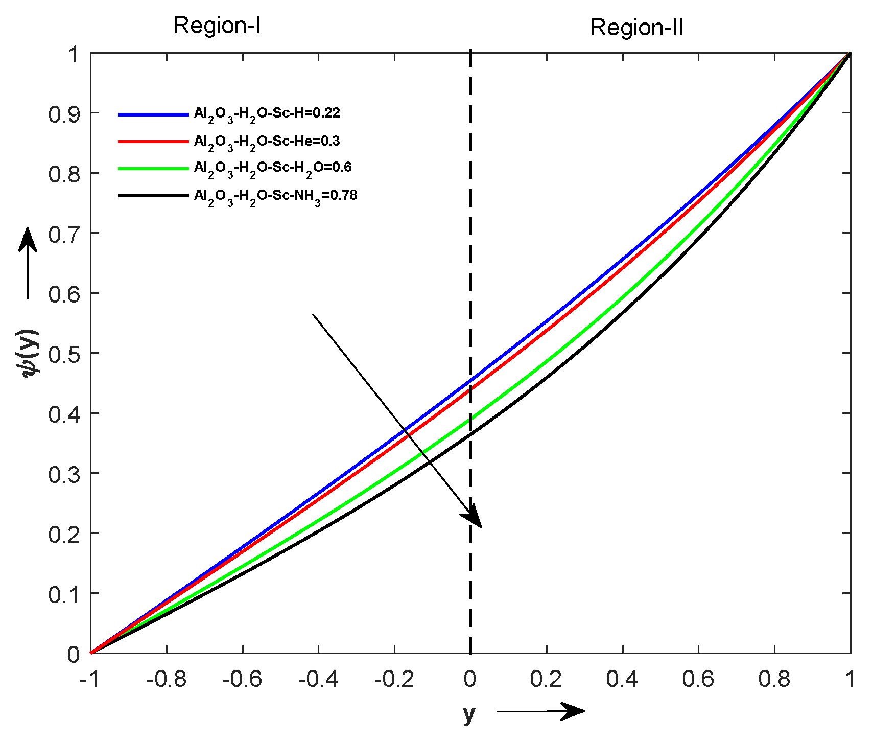 Sustainability 15 04342 g002 Sustainability 15 04342 g002