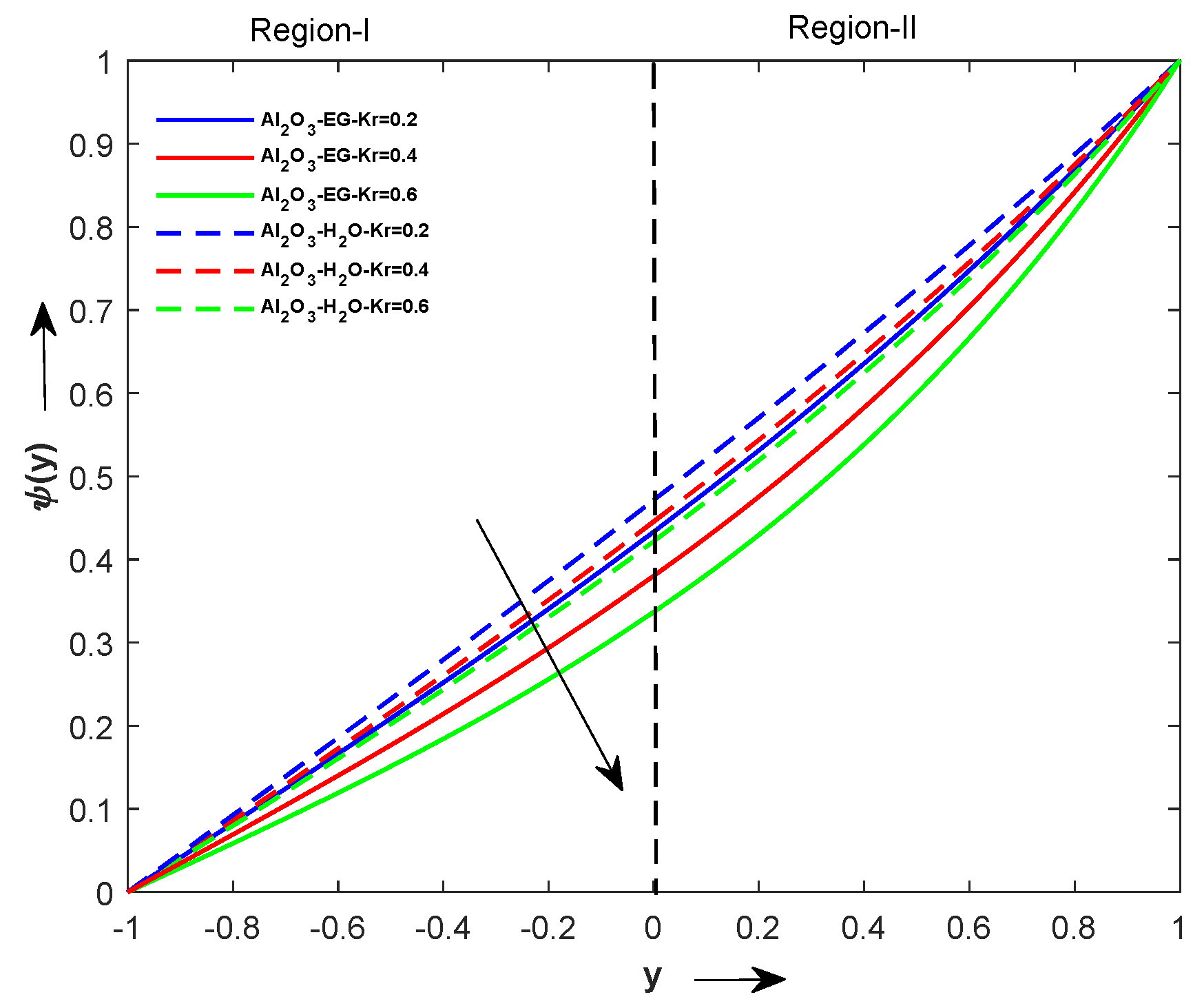 Sustainability 15 04342 g003 Sustainability 15 04342 g003