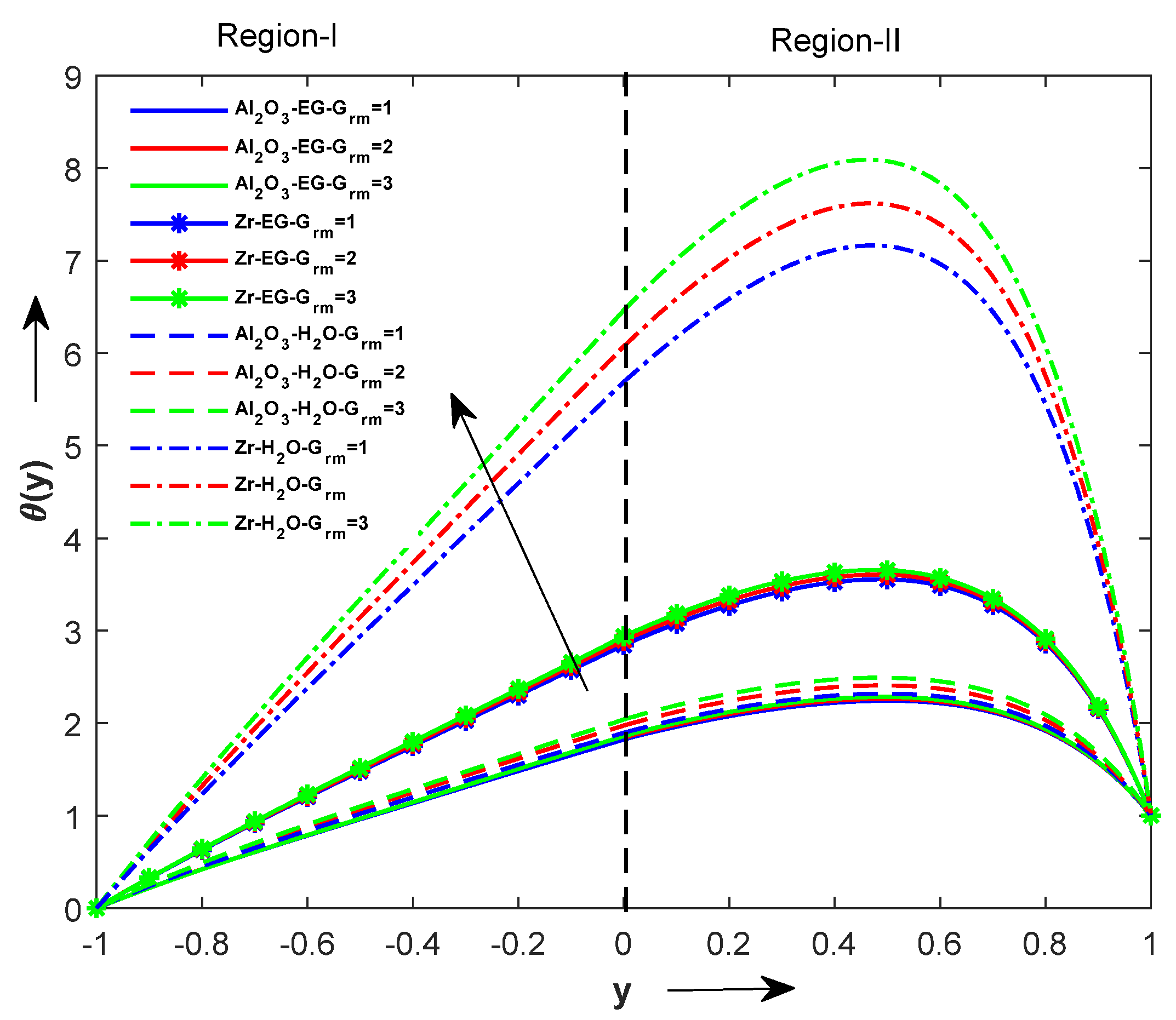 Sustainability 15 04342 g004 Sustainability 15 04342 g004