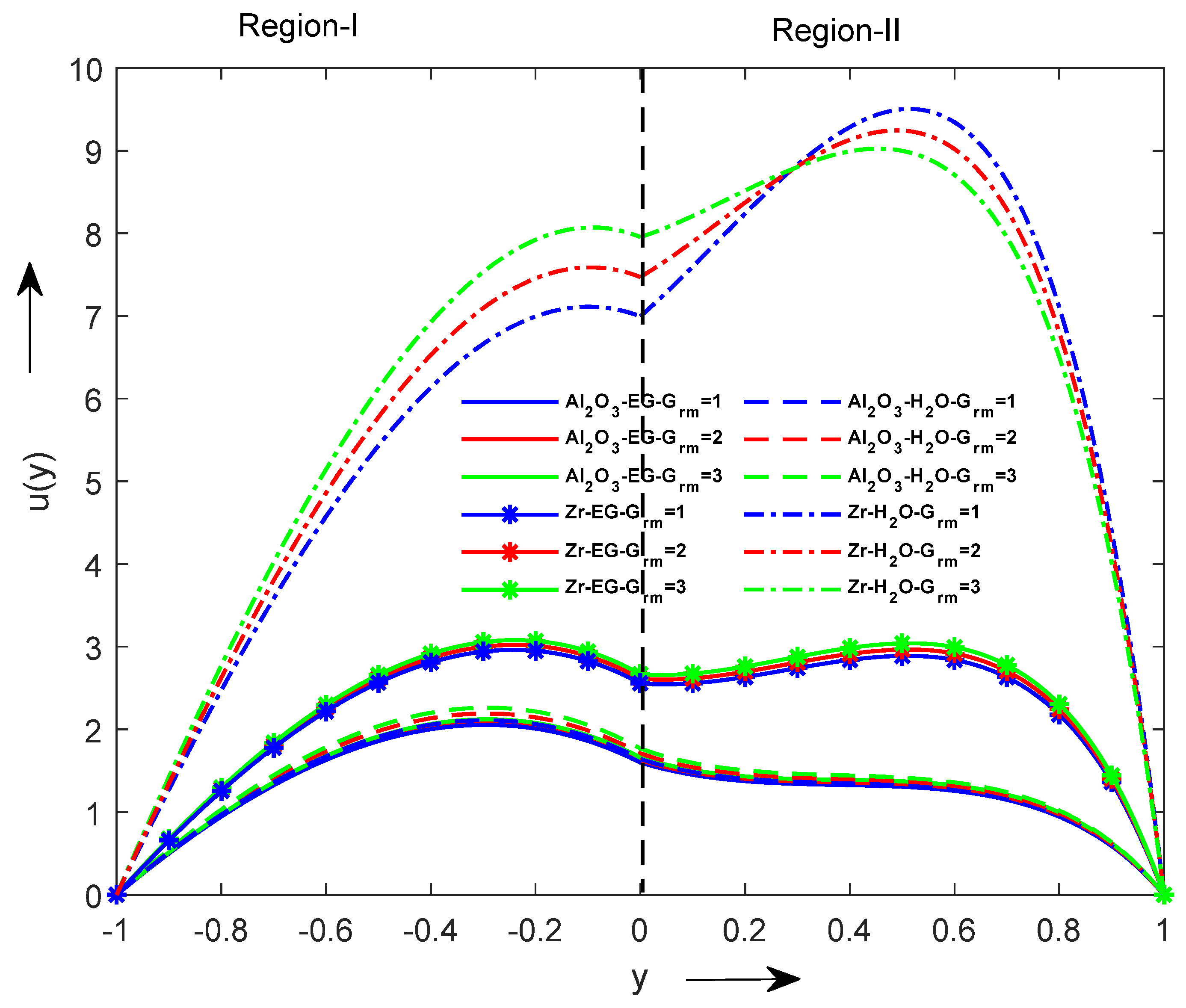 Sustainability 15 04342 g005 Sustainability 15 04342 g005