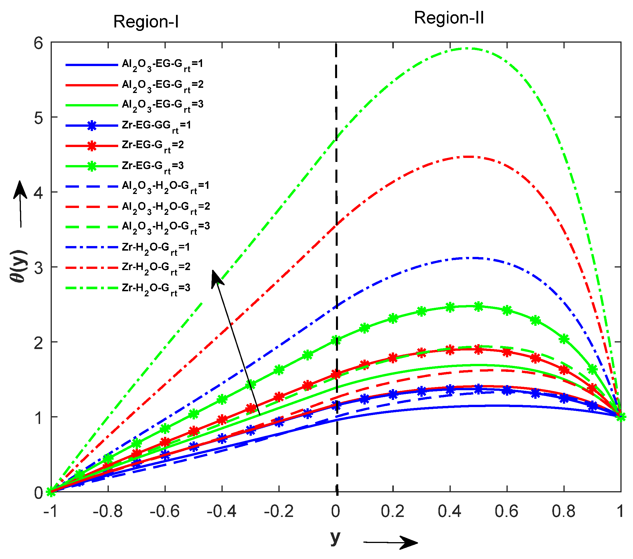 Sustainability 15 04342 g006 Sustainability 15 04342 g006