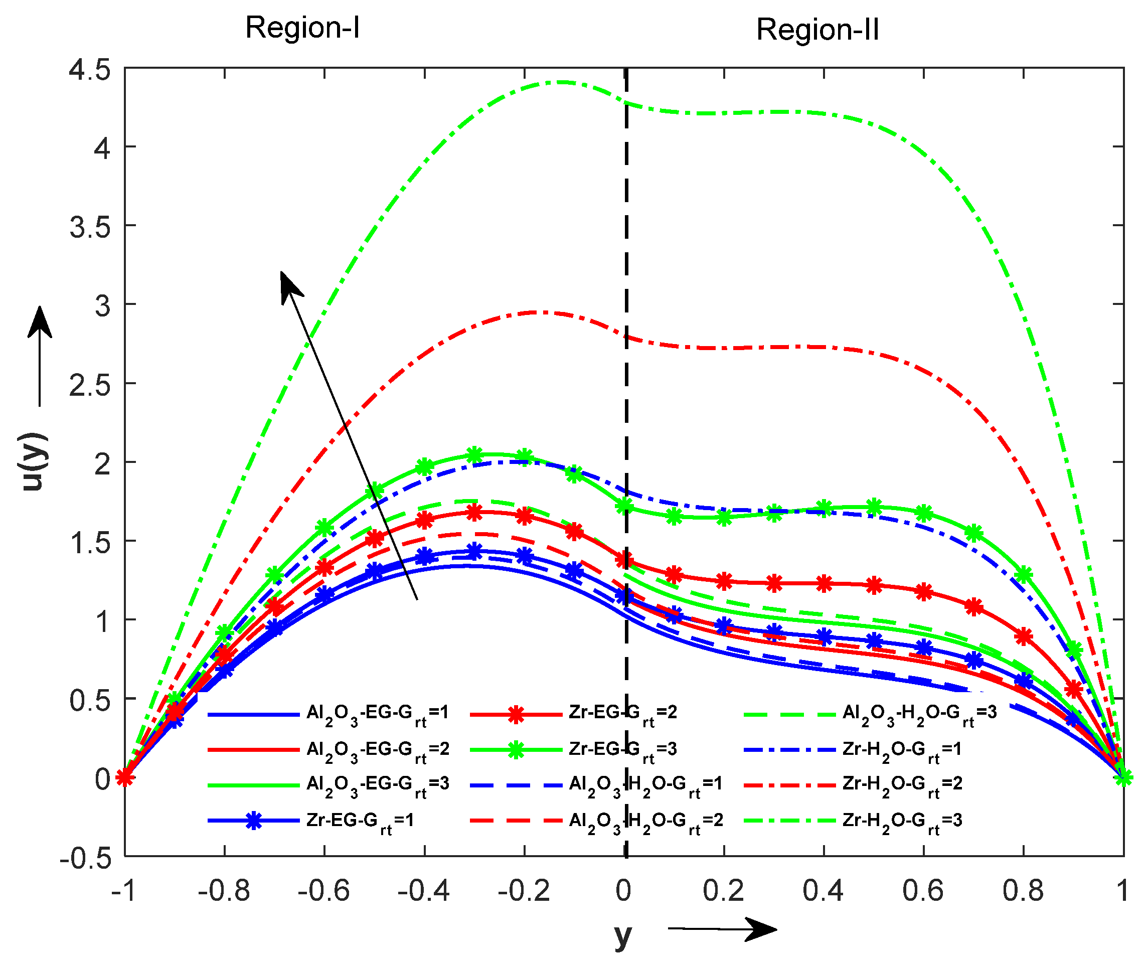Sustainability 15 04342 g007 Sustainability 15 04342 g007