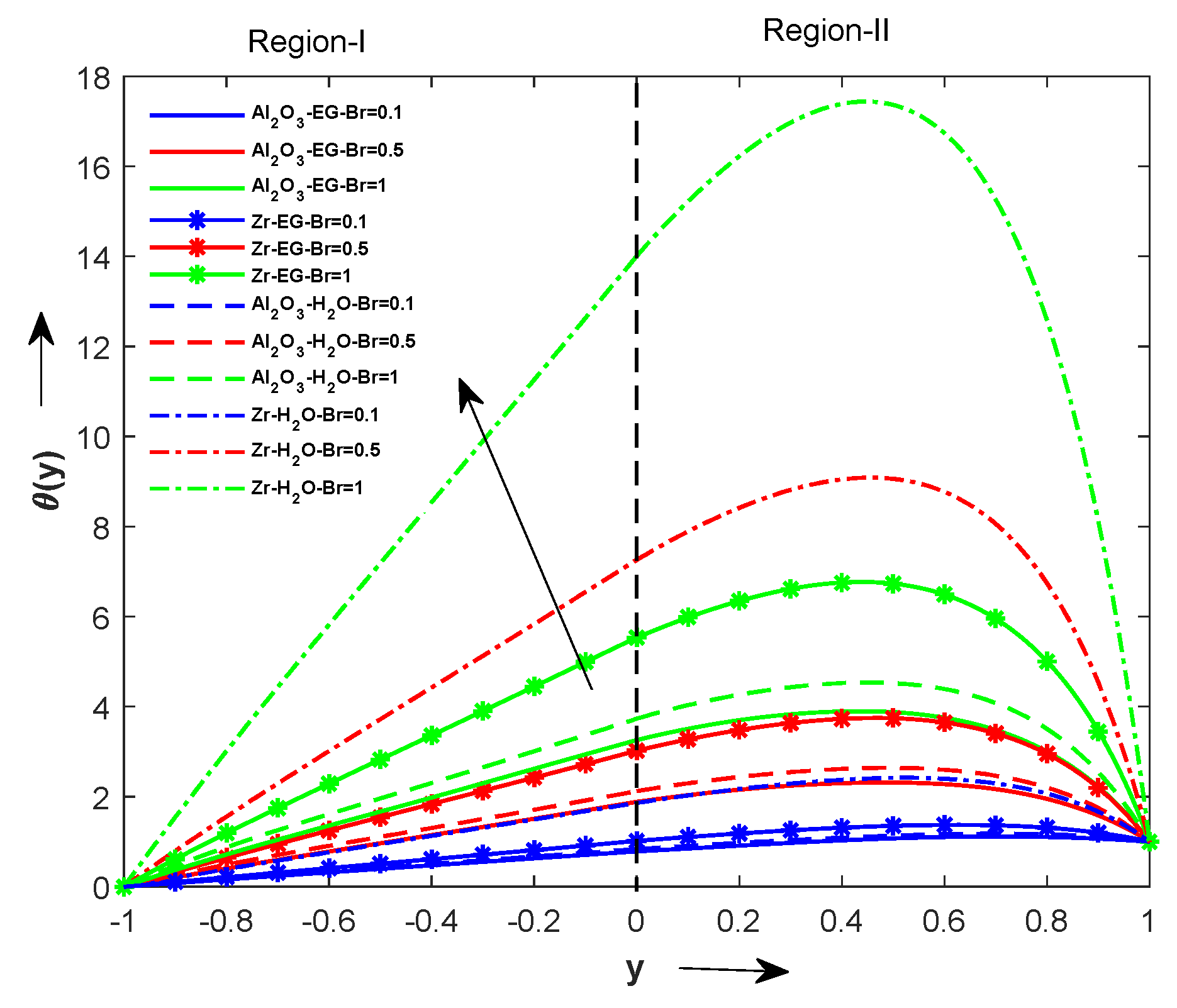 Sustainability 15 04342 g008 Sustainability 15 04342 g008