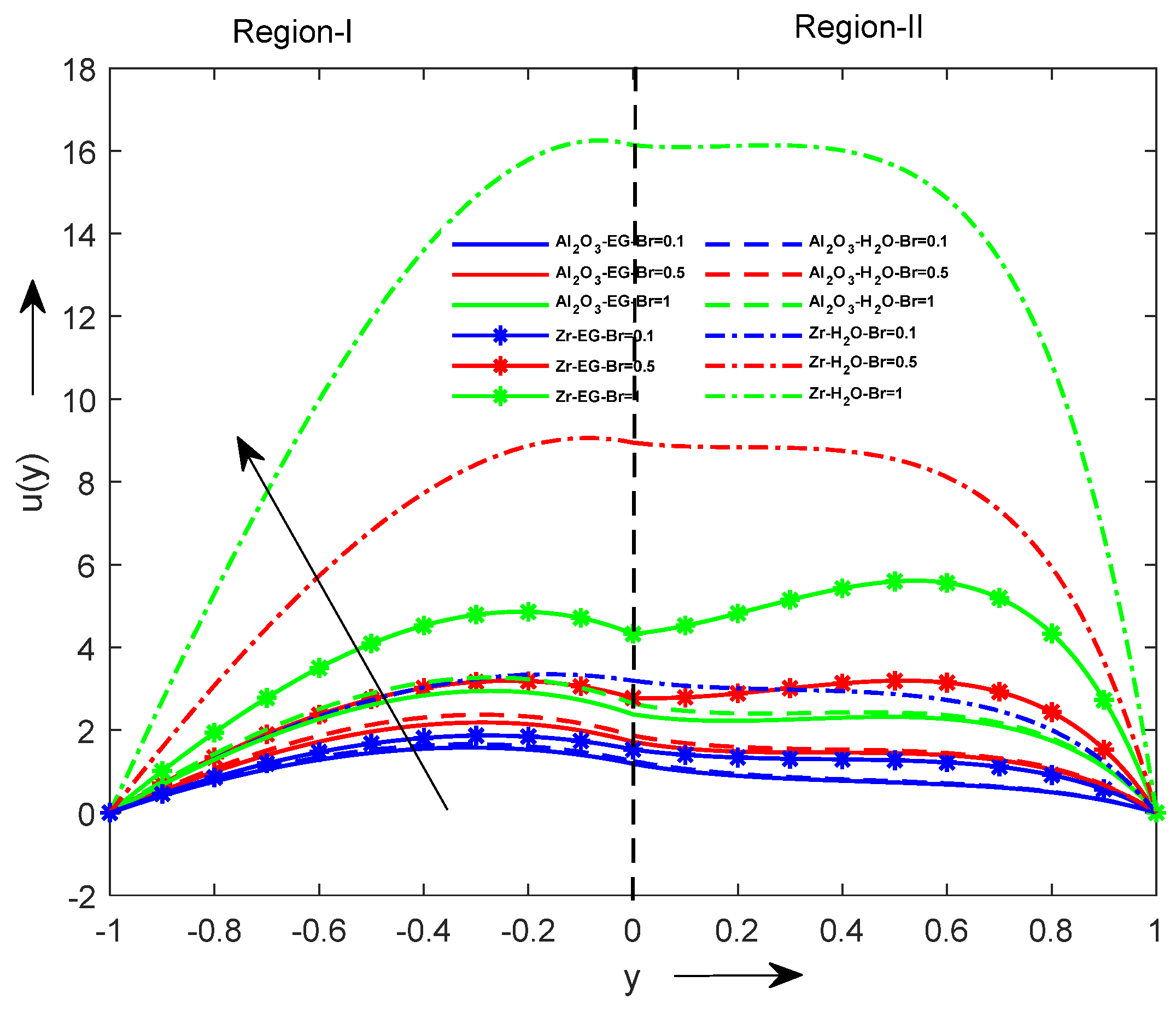 Sustainability 15 04342 g009 Sustainability 15 04342 g009