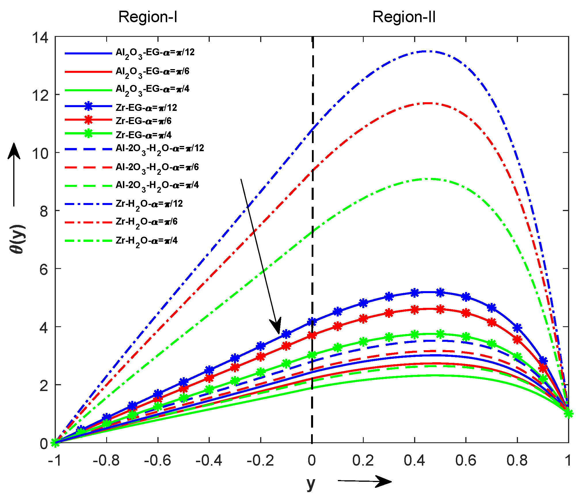 Sustainability 15 04342 g010 Sustainability 15 04342 g010