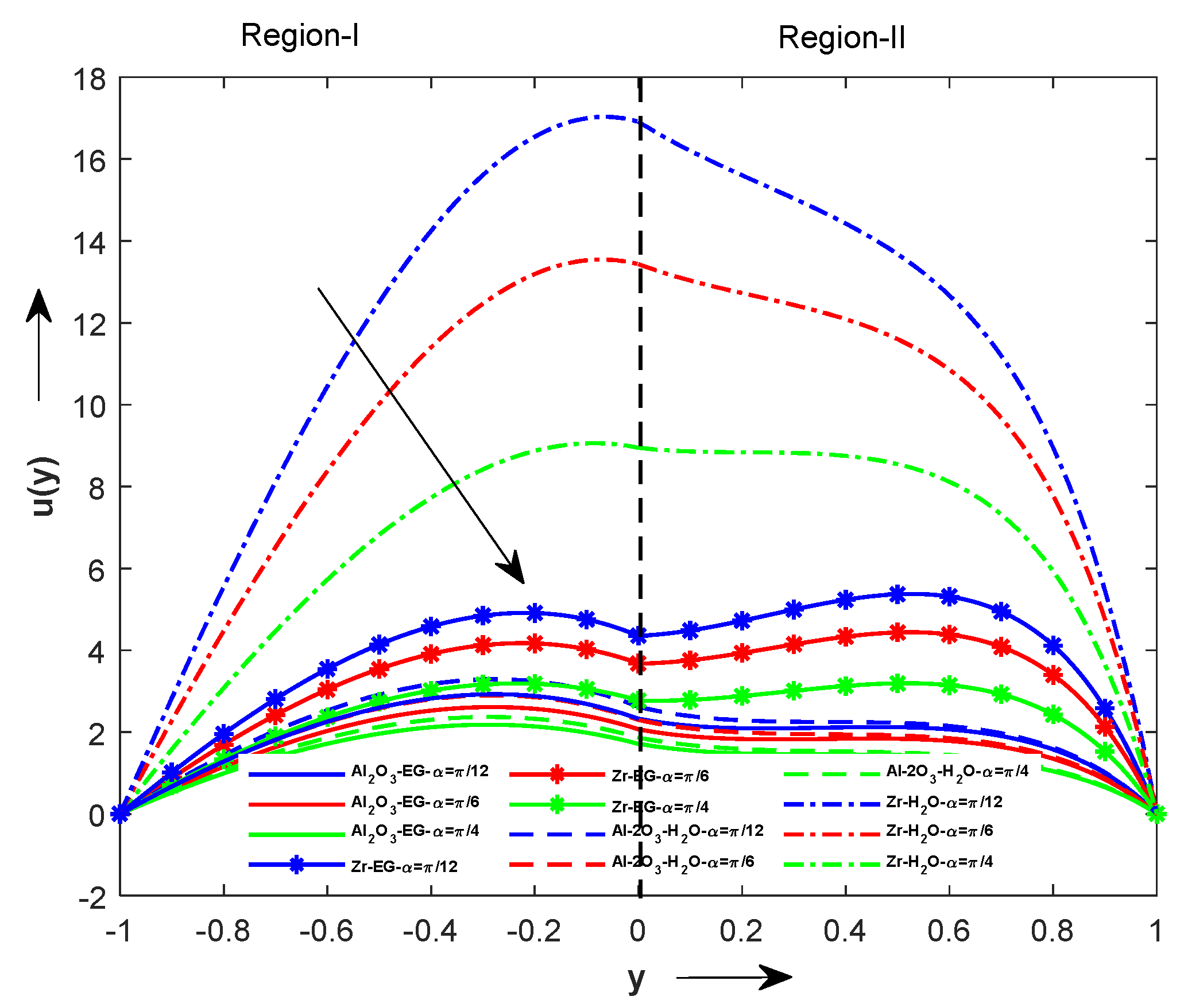 Sustainability 15 04342 g011 Sustainability 15 04342 g011