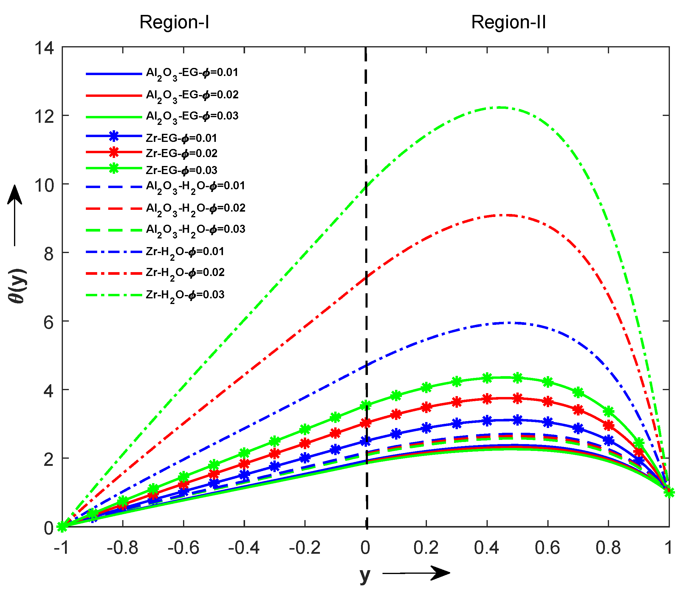 Sustainability 15 04342 g012 Sustainability 15 04342 g012