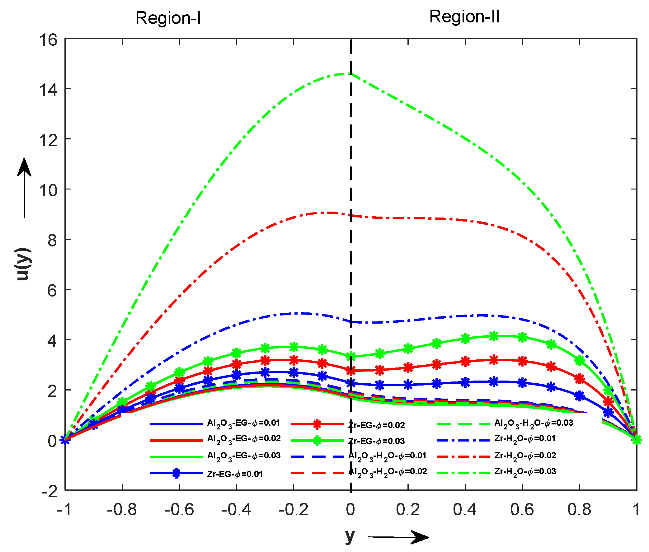Sustainability 15 04342 g013 Sustainability 15 04342 g013
