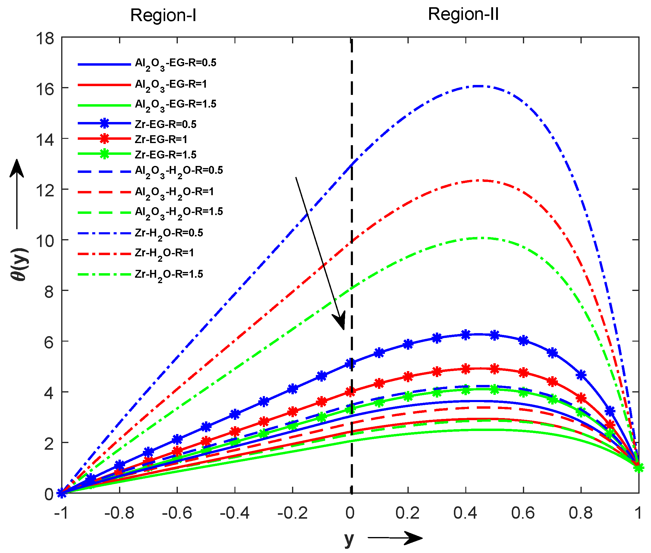 Sustainability 15 04342 g014 Sustainability 15 04342 g014