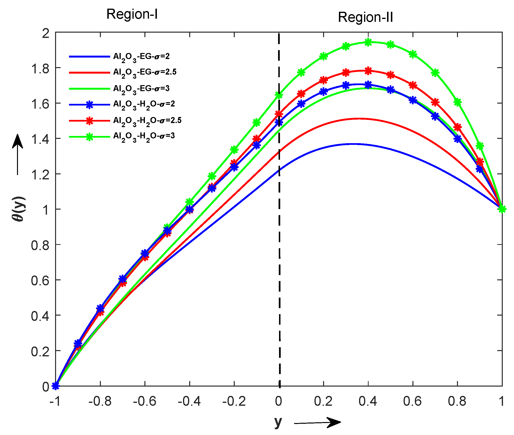 Sustainability 15 04342 g015 Sustainability 15 04342 g015