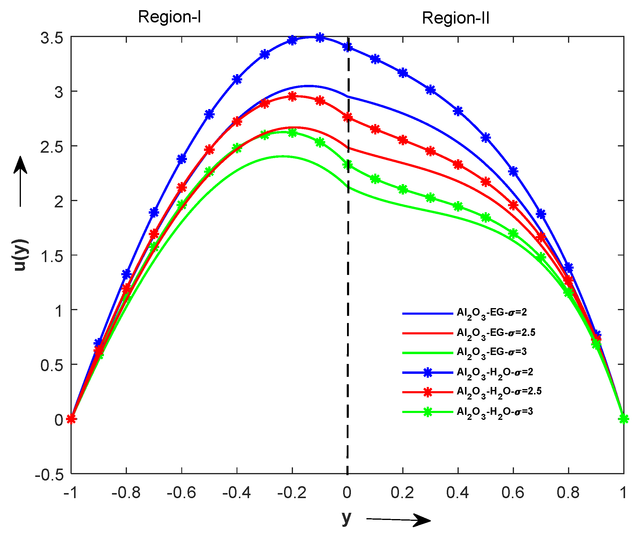 Sustainability 15 04342 g016 Sustainability 15 04342 g016