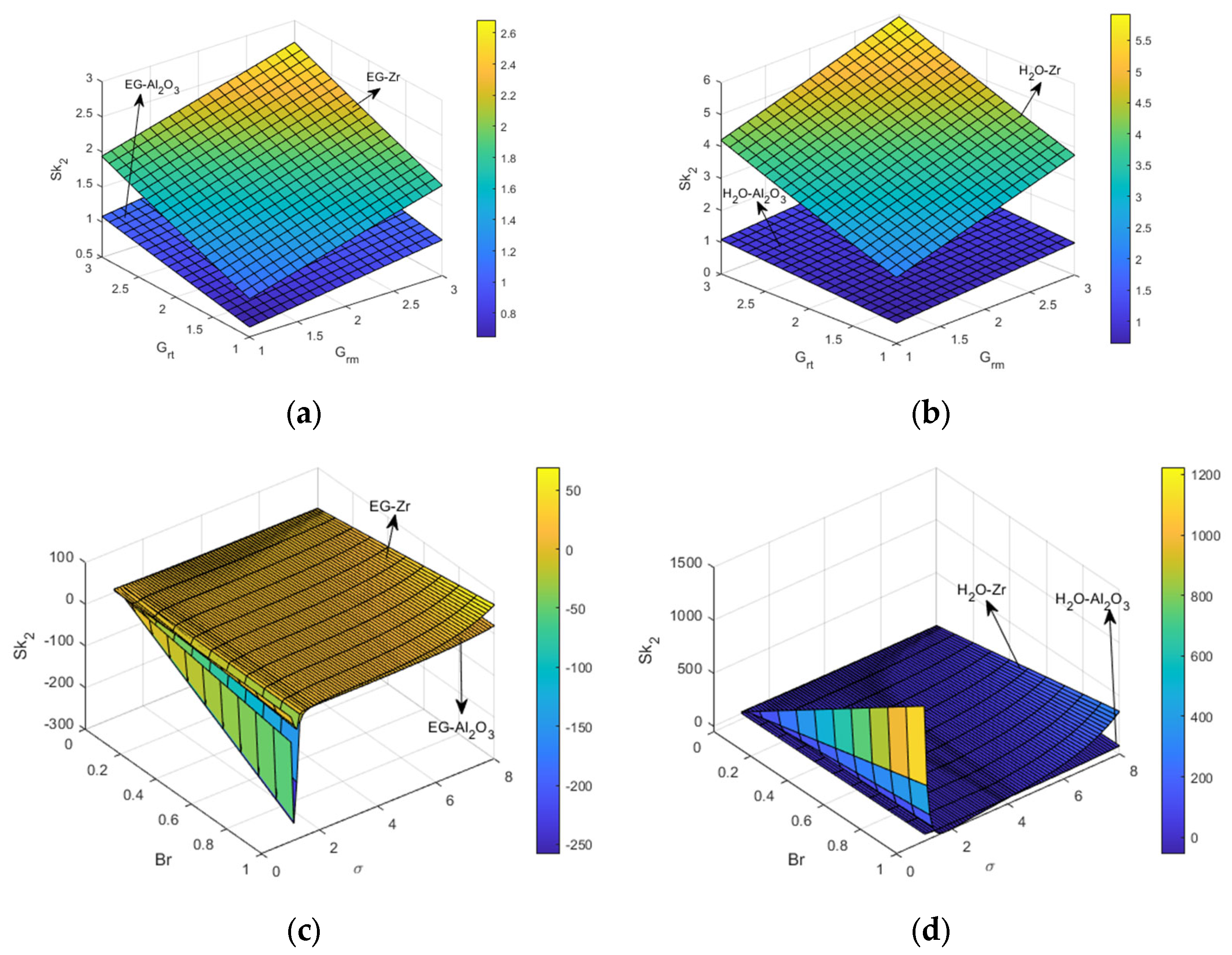 Sustainability 15 04342 g020 Sustainability 15 04342 g020