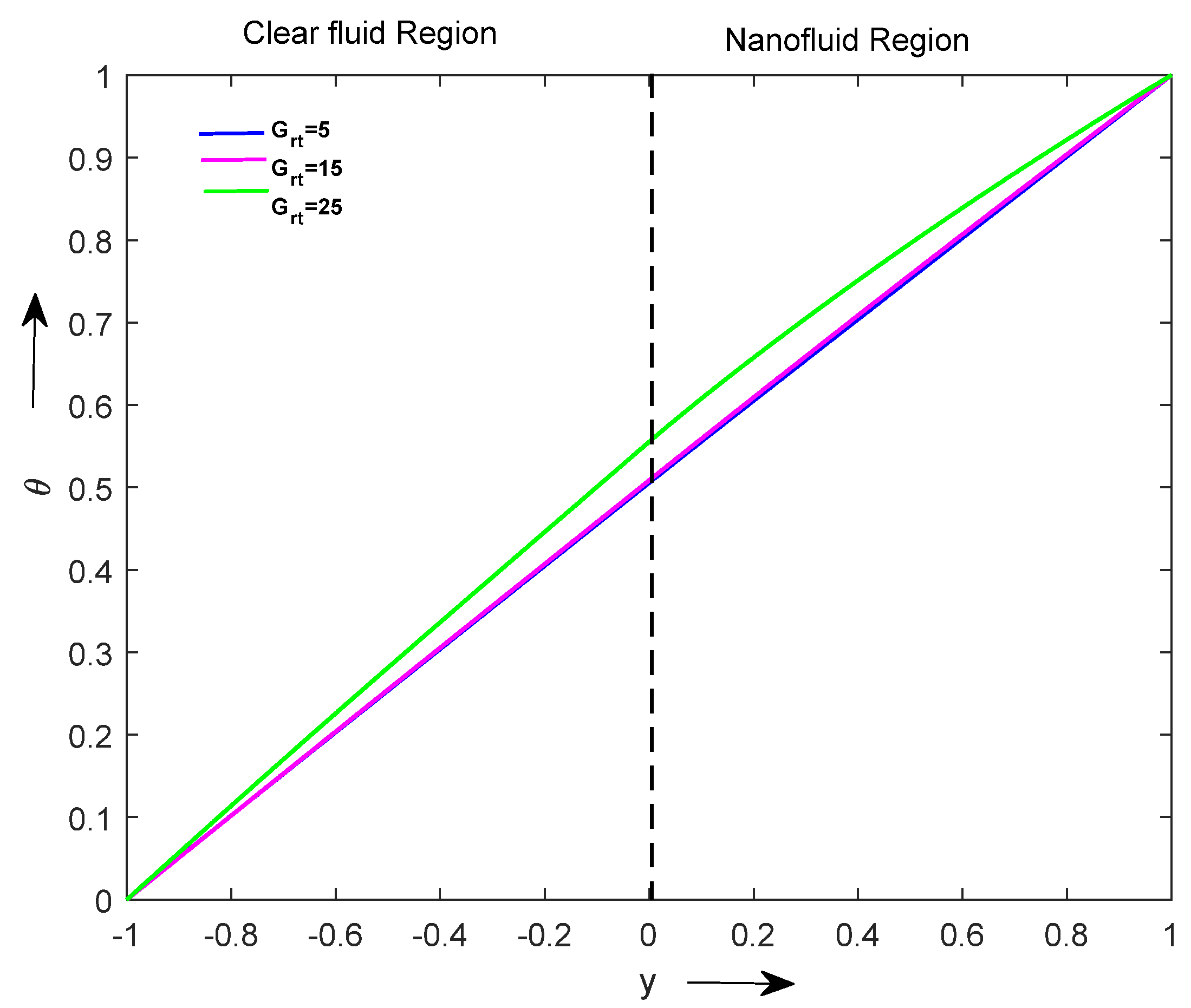Sustainability 15 04342 g021 Sustainability 15 04342 g021