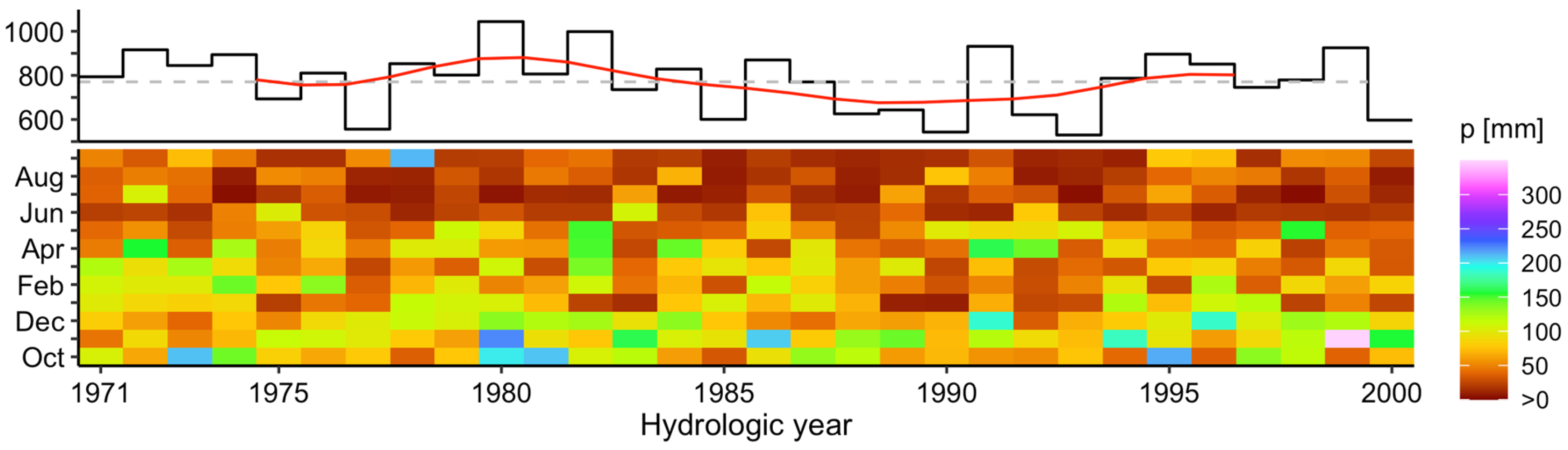 Sustainability 15 04343 g012a Sustainability 15 04343 g012a