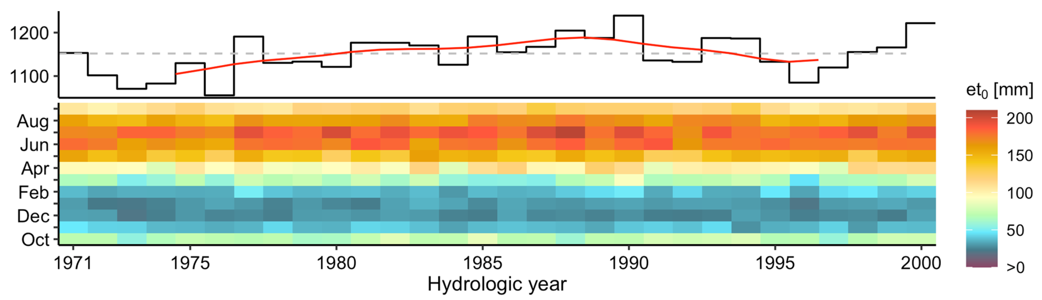 Sustainability 15 04343 g012b Sustainability 15 04343 g012b