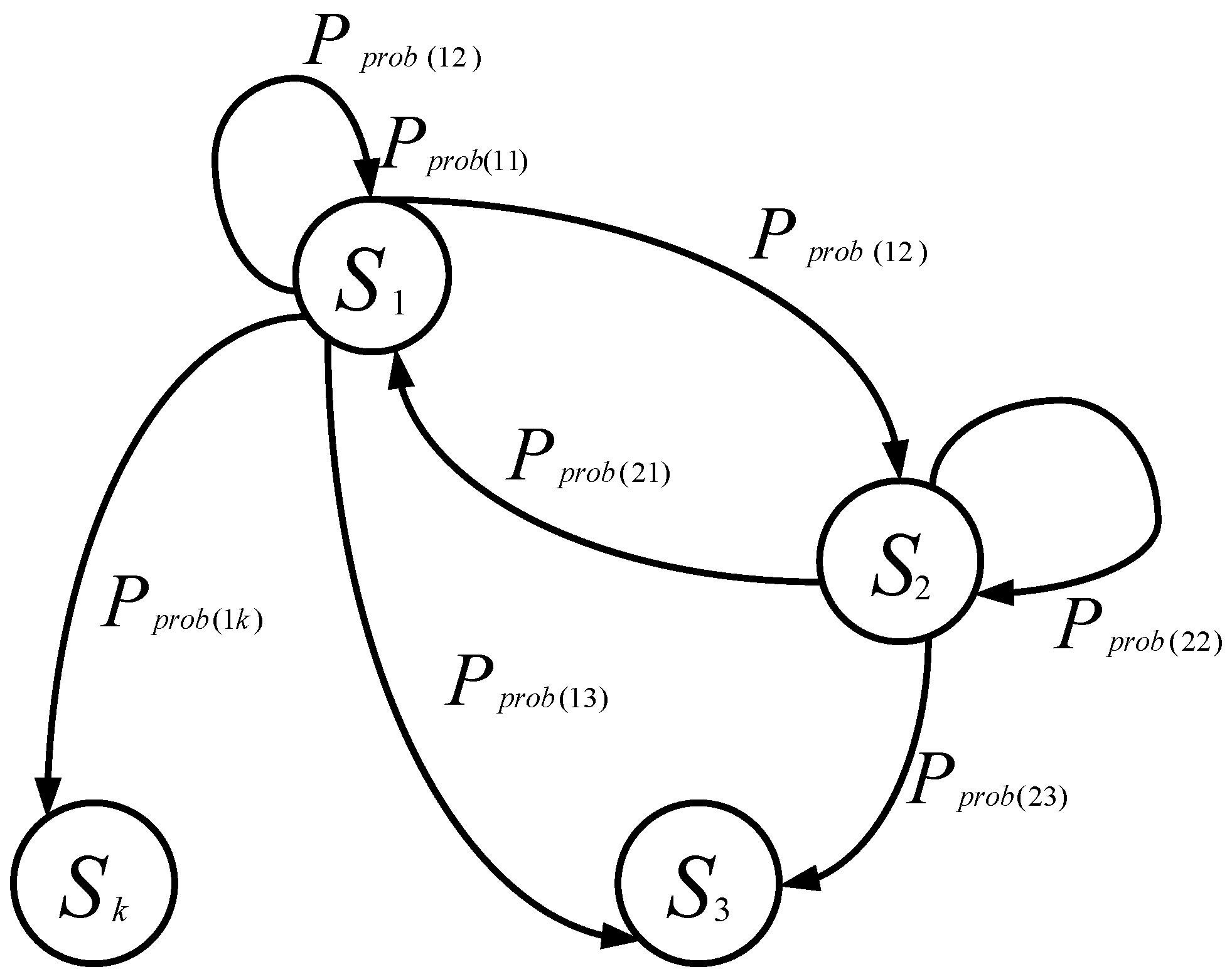 Sustainability 15 04345 g003 Sustainability 15 04345 g003