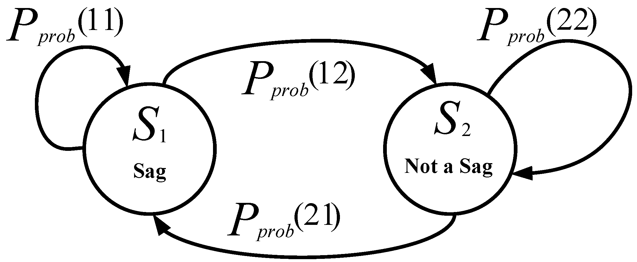 Sustainability 15 04345 g004 Sustainability 15 04345 g004