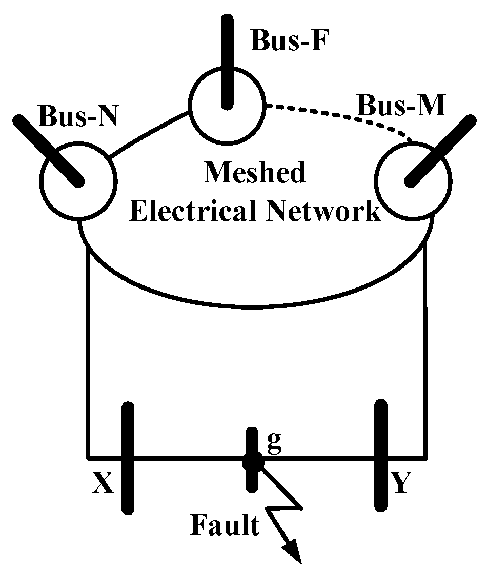 Sustainability 15 04345 g005 Sustainability 15 04345 g005
