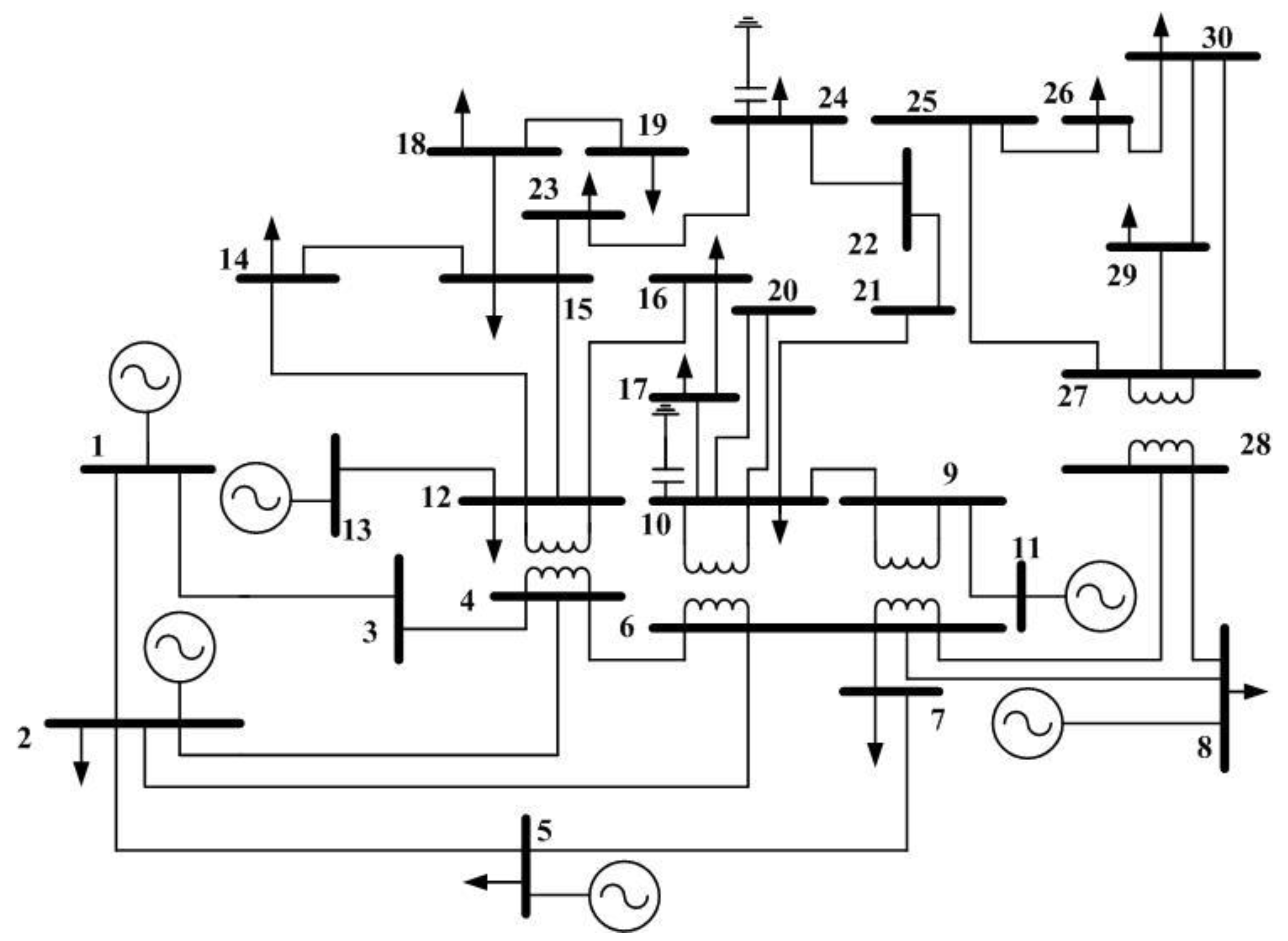 Sustainability 15 04345 g008 Sustainability 15 04345 g008